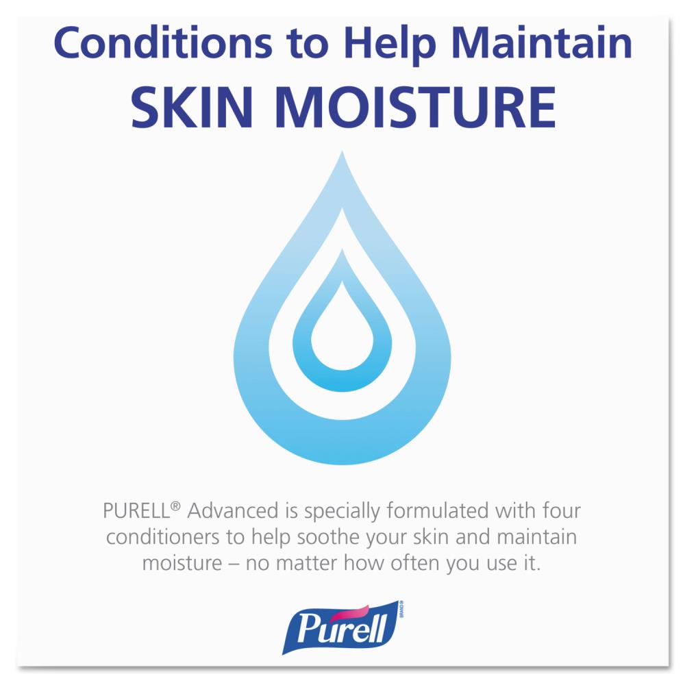 PURELL GOJ579204CT Hand-Sanitizers - View #3