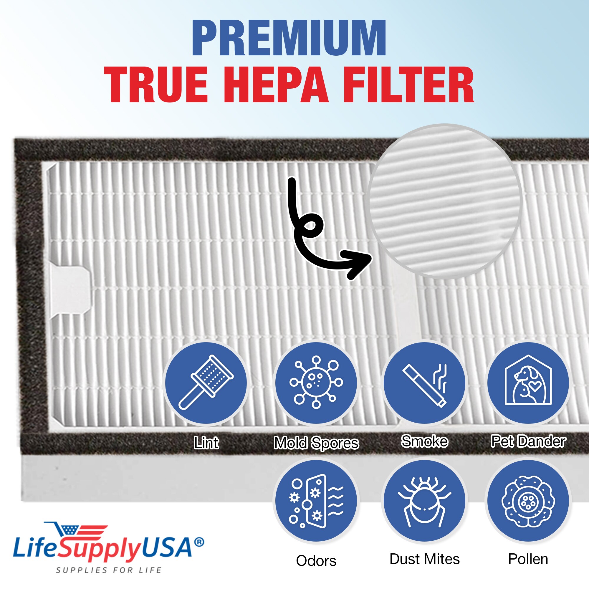 LifeSupplyUSA ER593-HD m018099 - View #4