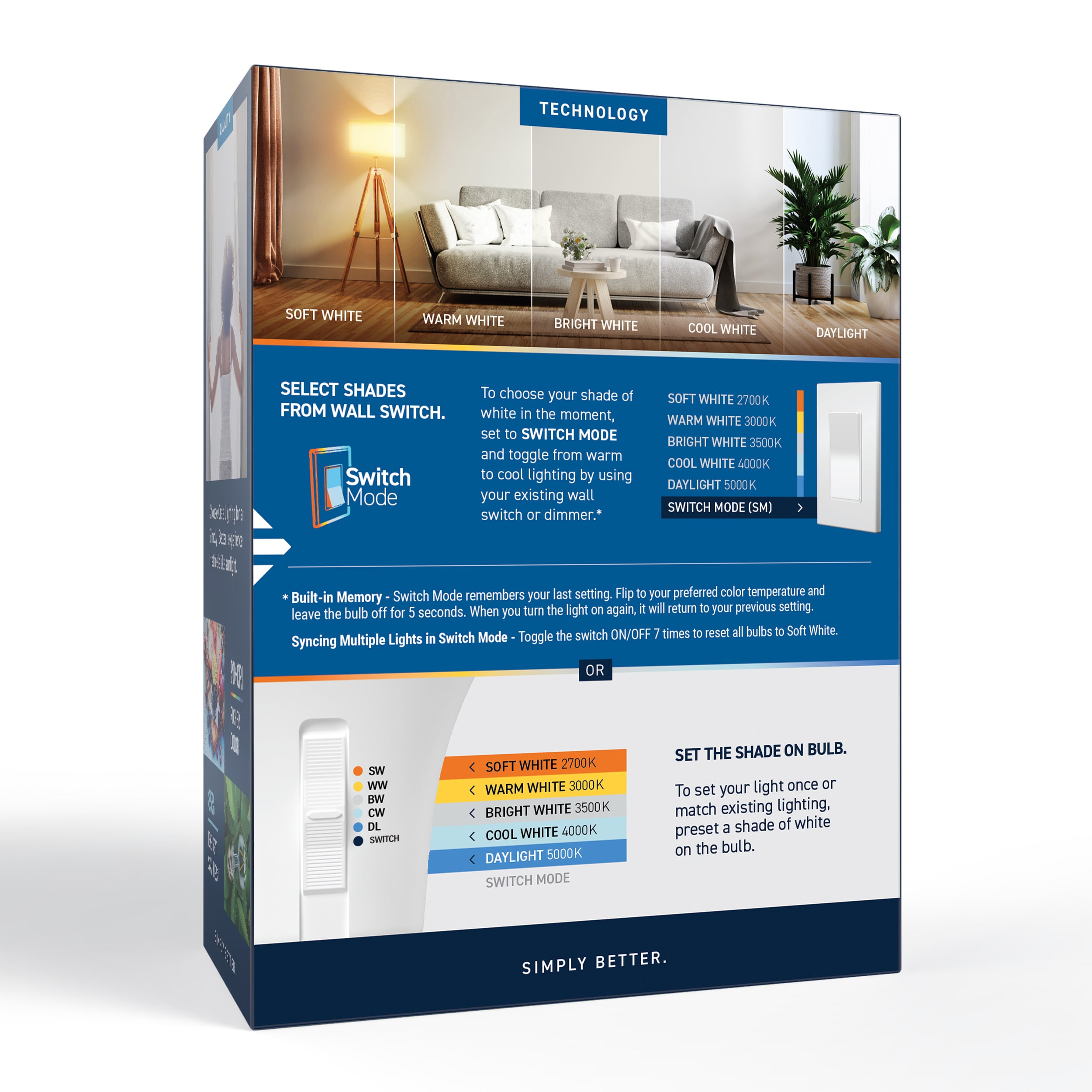 Cree Lighting CL800A6WY4 Led-Lights - View #3