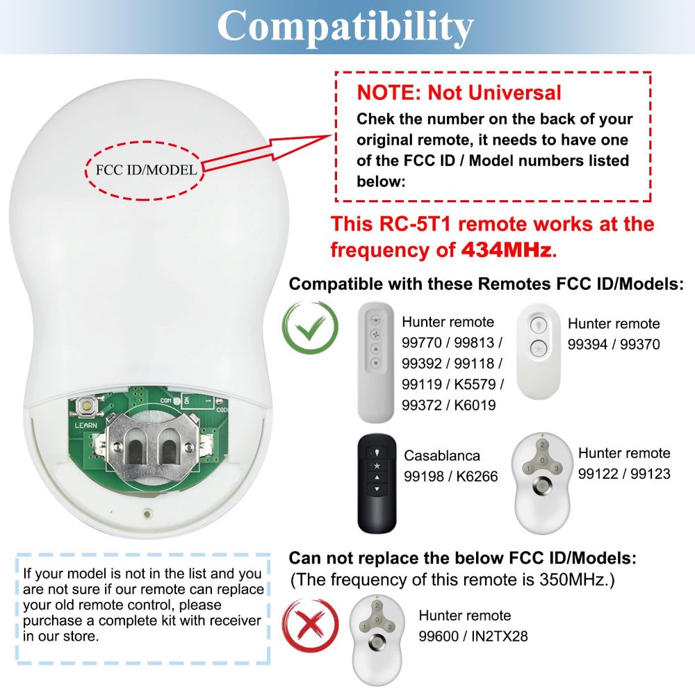 Etokfoks LET0309C28 Ceiling-Fan-Blade-Arms - View #5