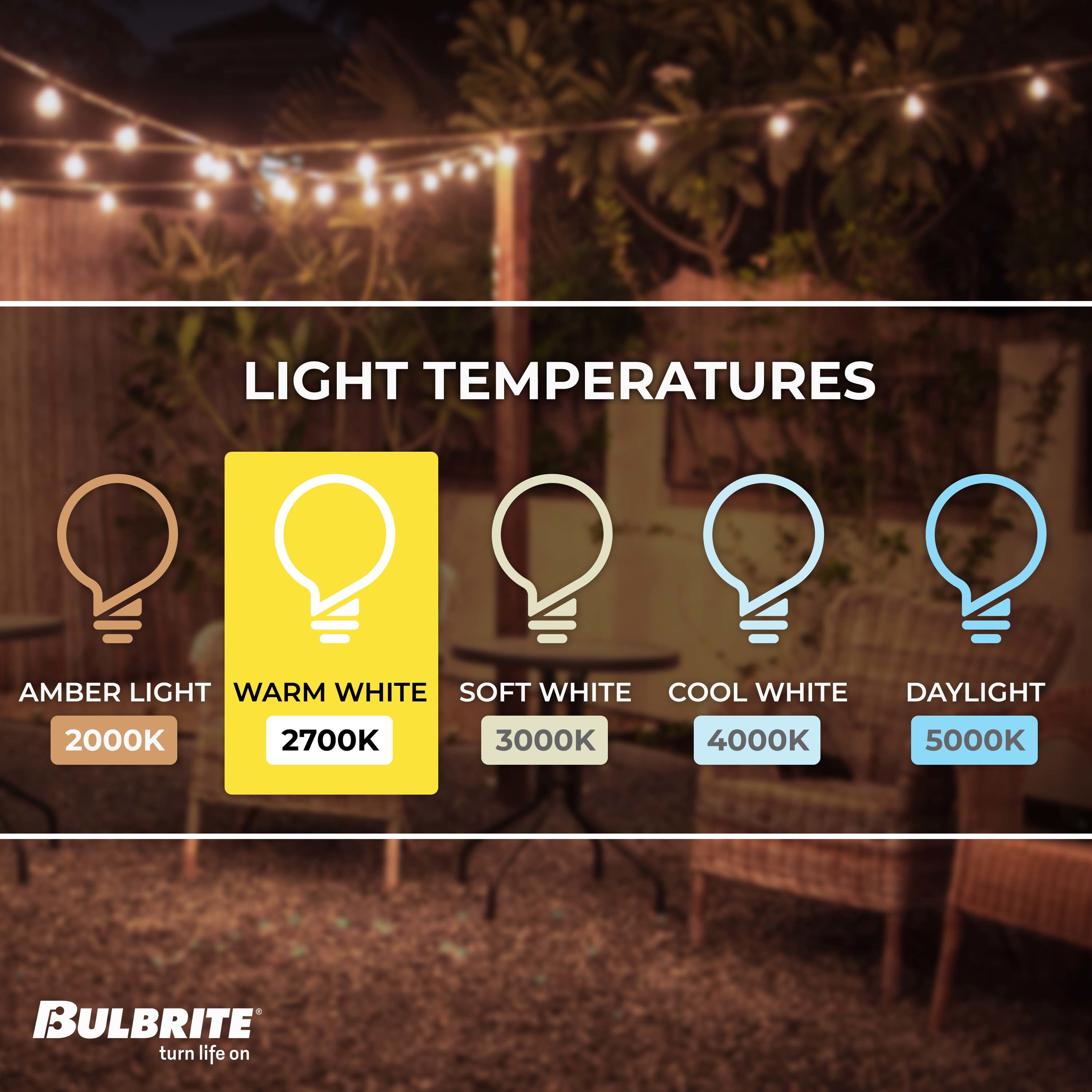 Bulbrite 812313 Patio-String-Lights - View #4