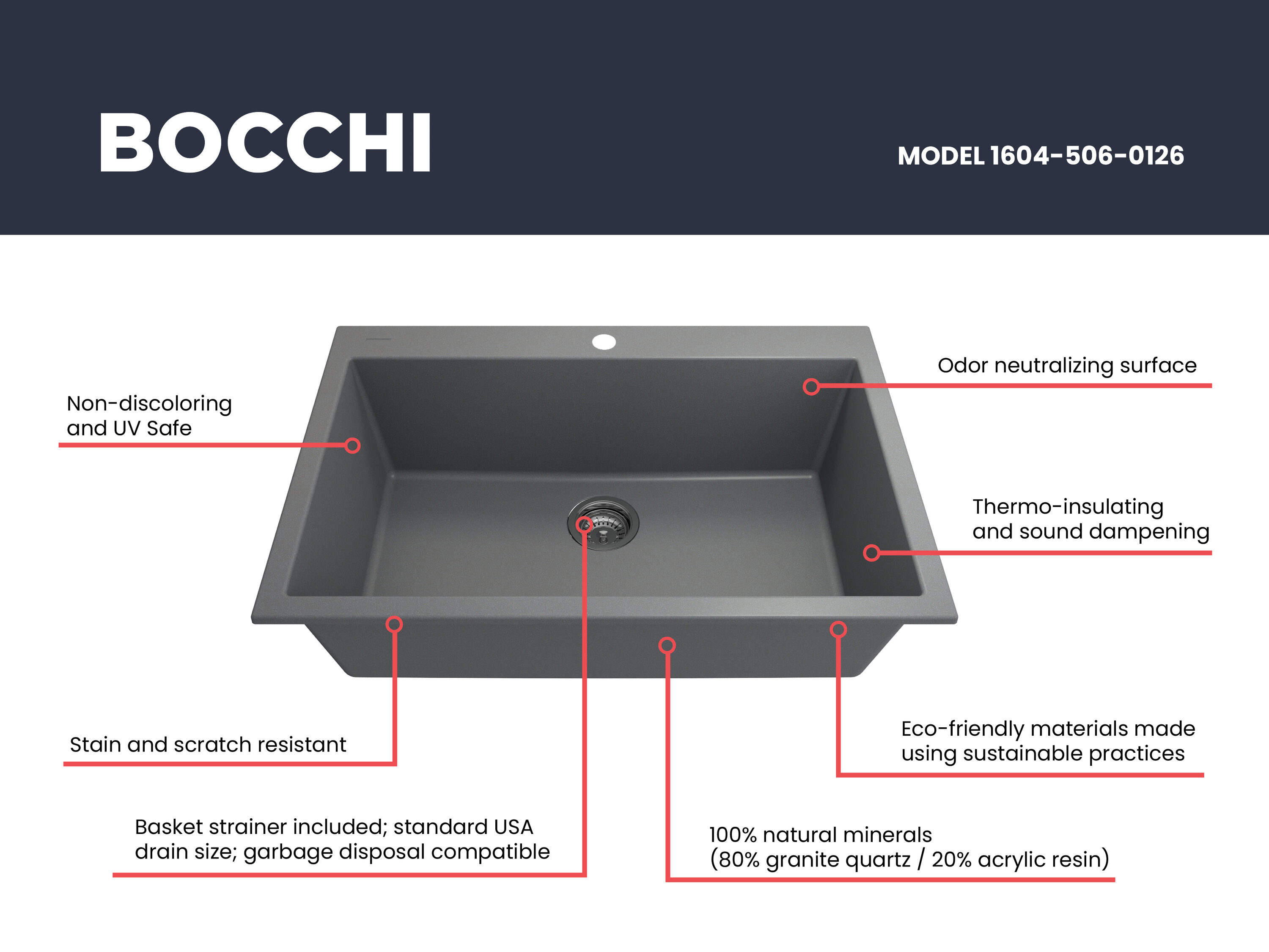 BOCCHI 1604-506-0126 Kitchen-Sinks - View #7
