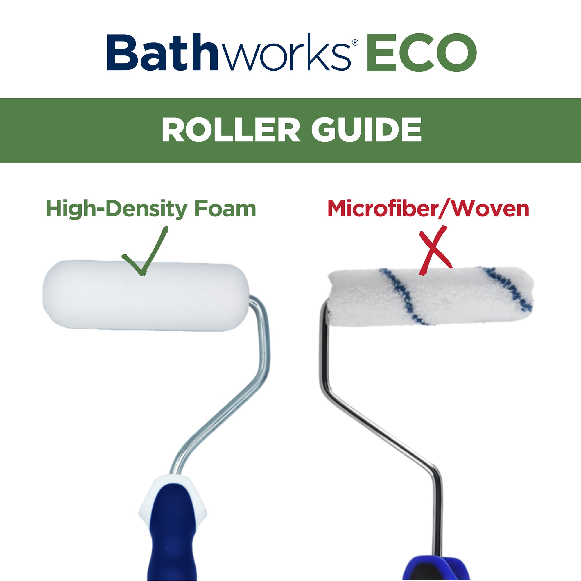 Bathworks BWEE-01 Resurfacing-Kits - View #5