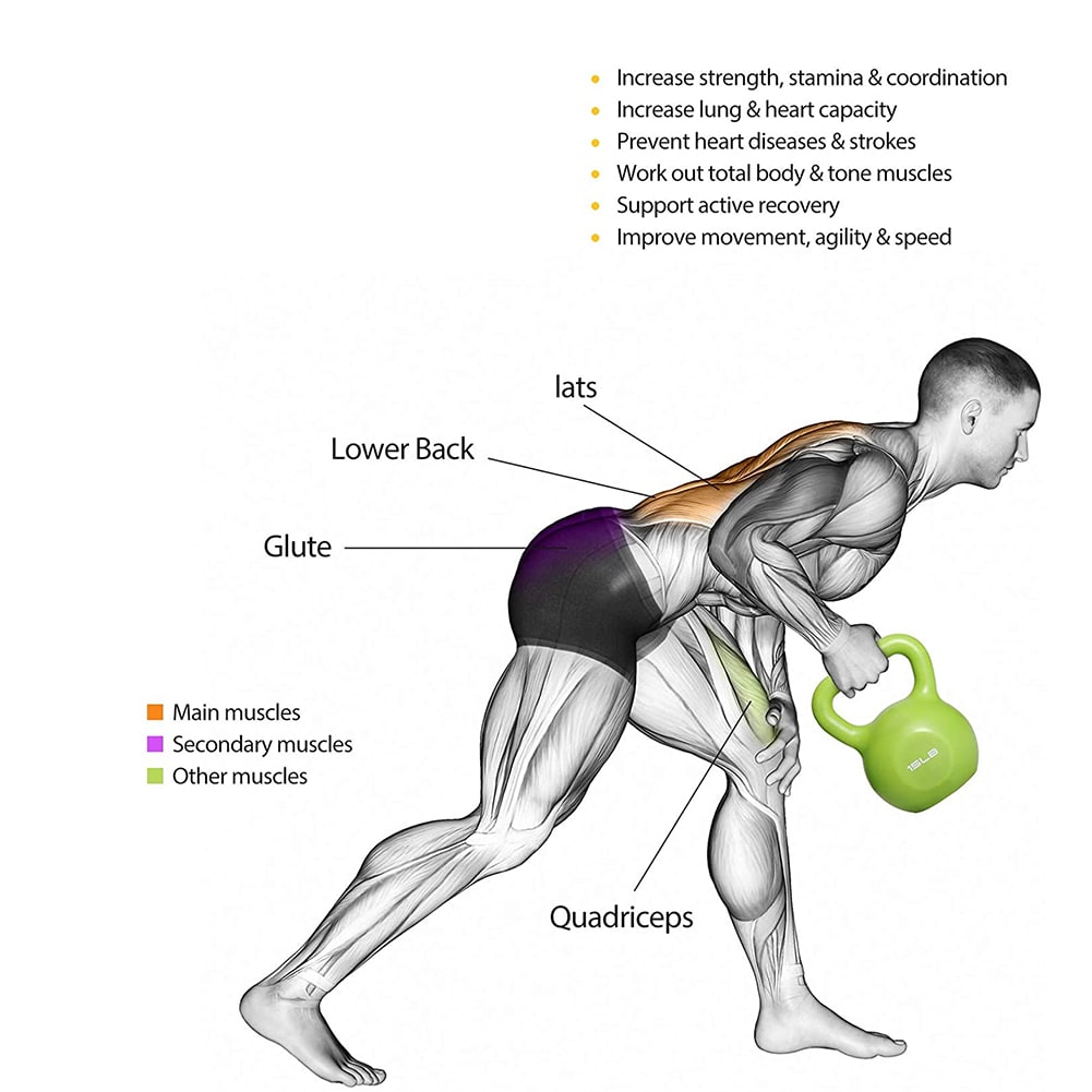 Tatayosi JL-0P332696 kettlebells - View #3