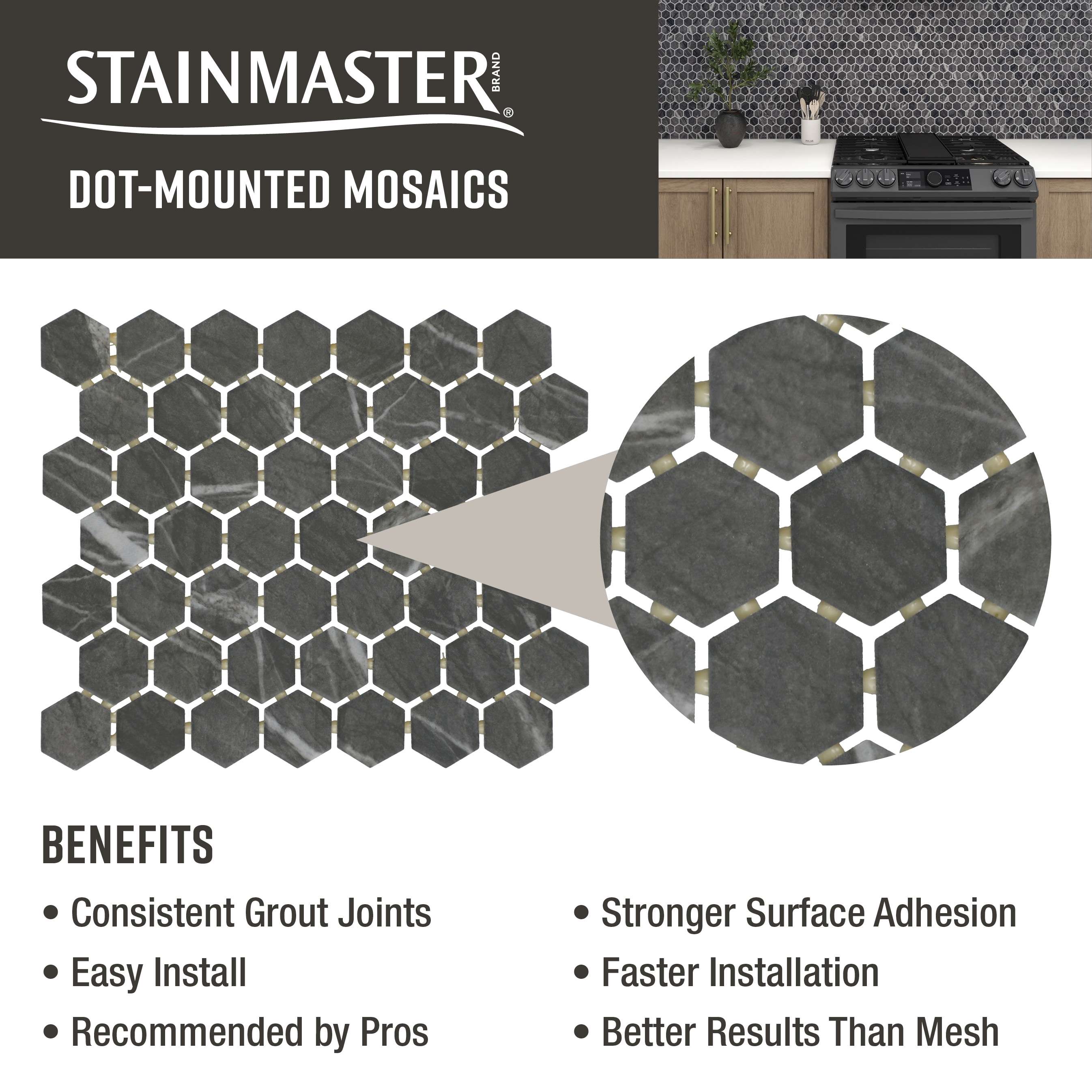 STAINMASTER SM6115HEXXTMTLW Ceramic-Tile - View #19