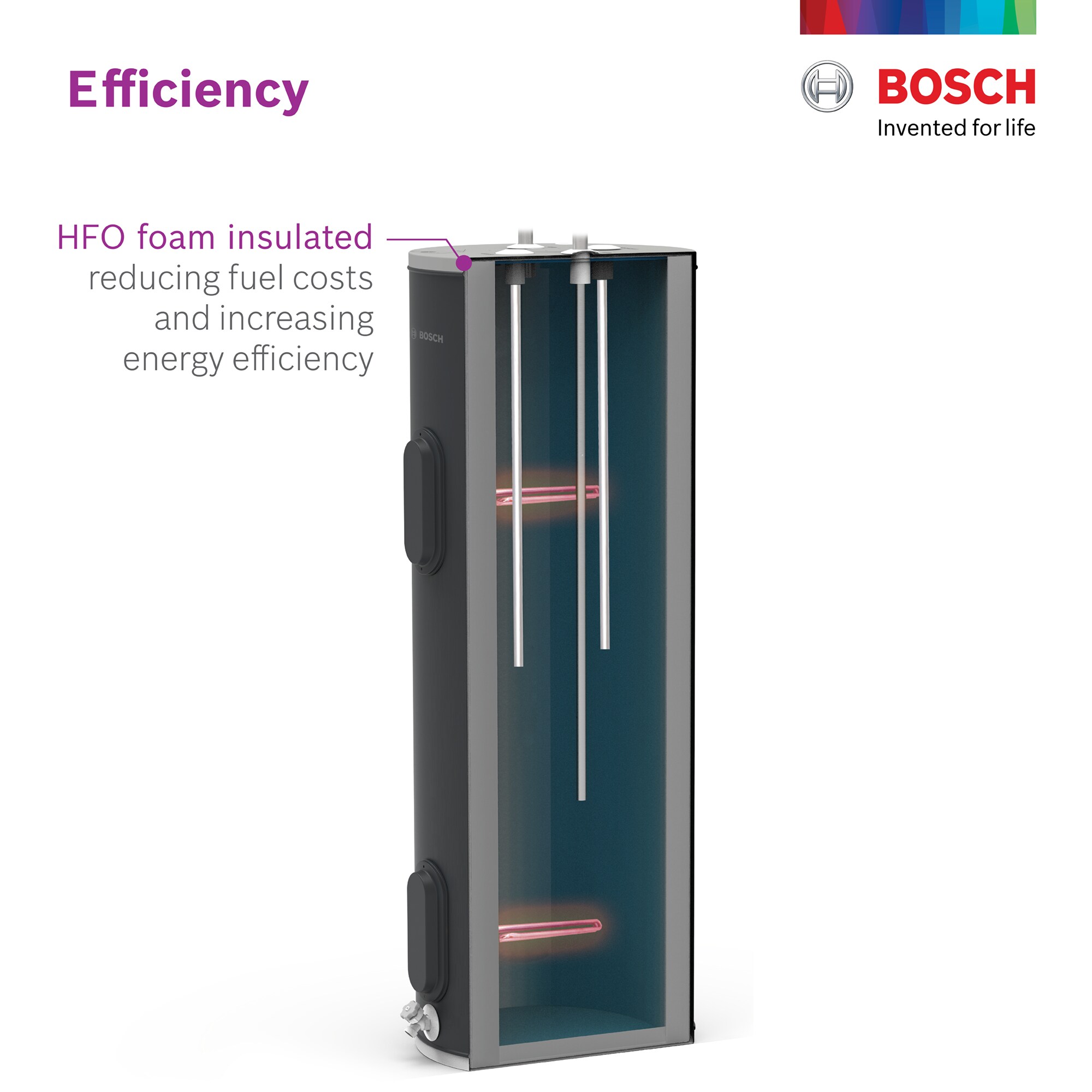 Bosch 7738007321 Gas-Water-Heaters - View #5