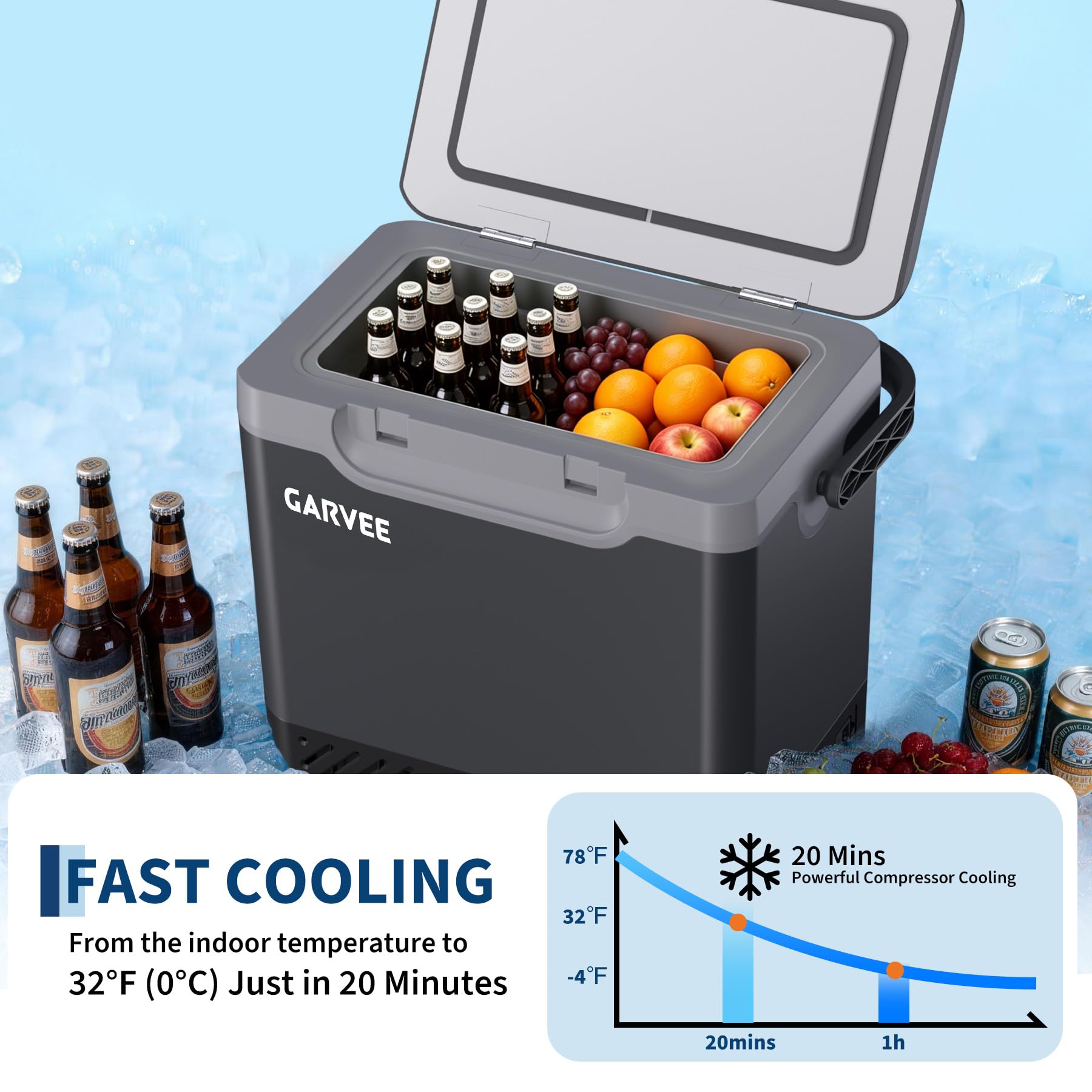 GarveeLife CLJ-YH6KEH-WWWP2Y4Q Portable-Coolers - View #3