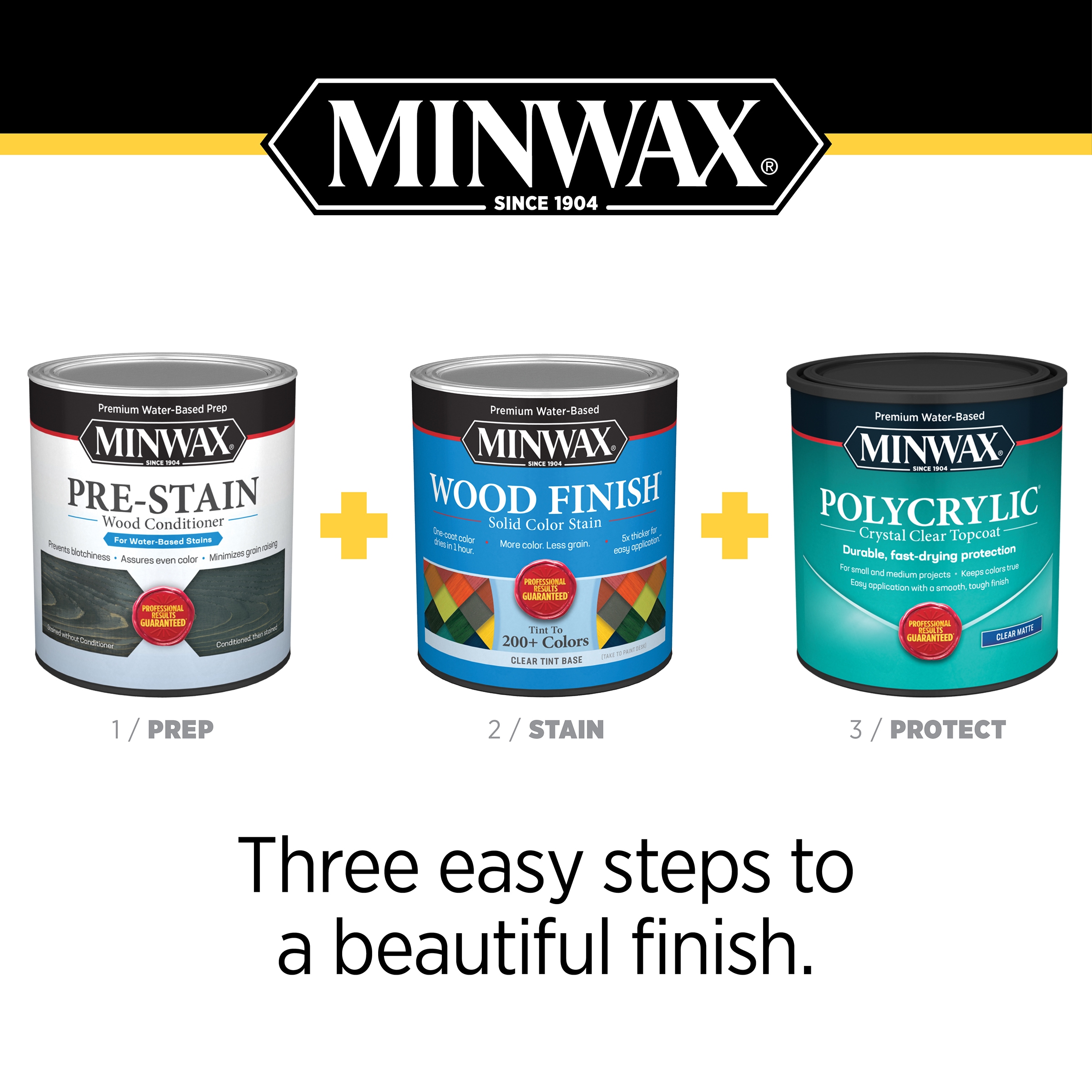 Minwax Wood Finish Water-based Amber Solid Interior Stain (1-quart) in ...