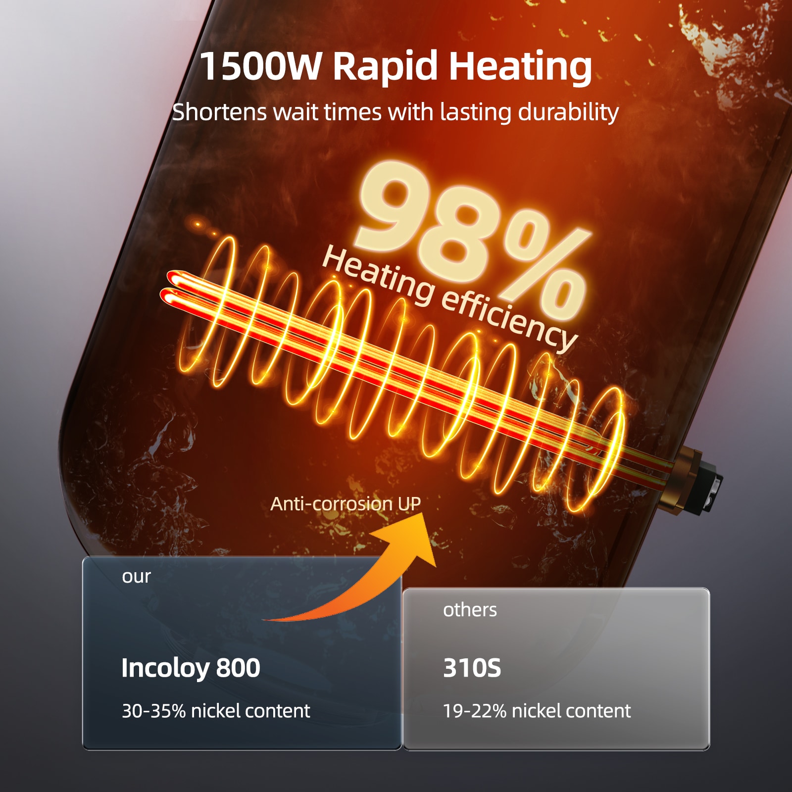 Mizudo ES100A0G Gas-Water-Heaters - View #7