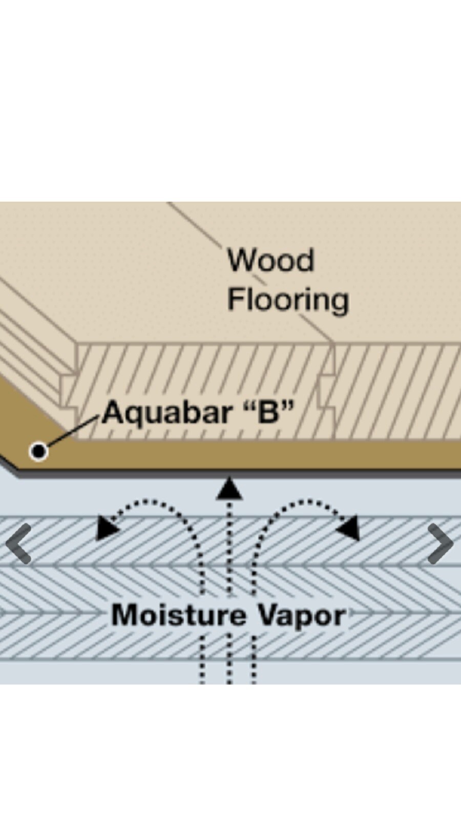  10100 housewrap - View #4