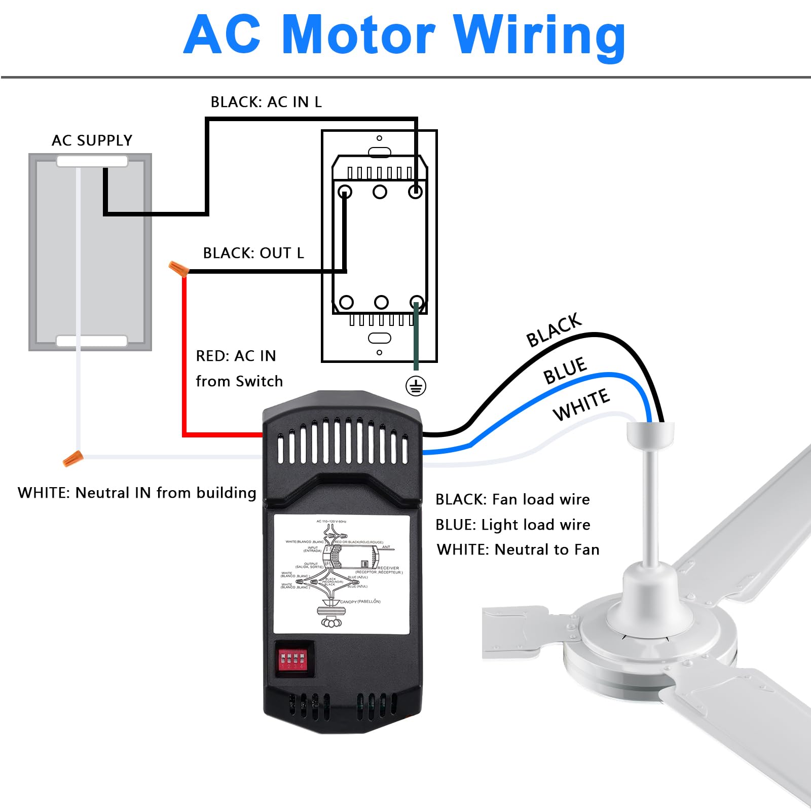 JVFCXXV LJV0812C342 Fan-Controls - View #5
