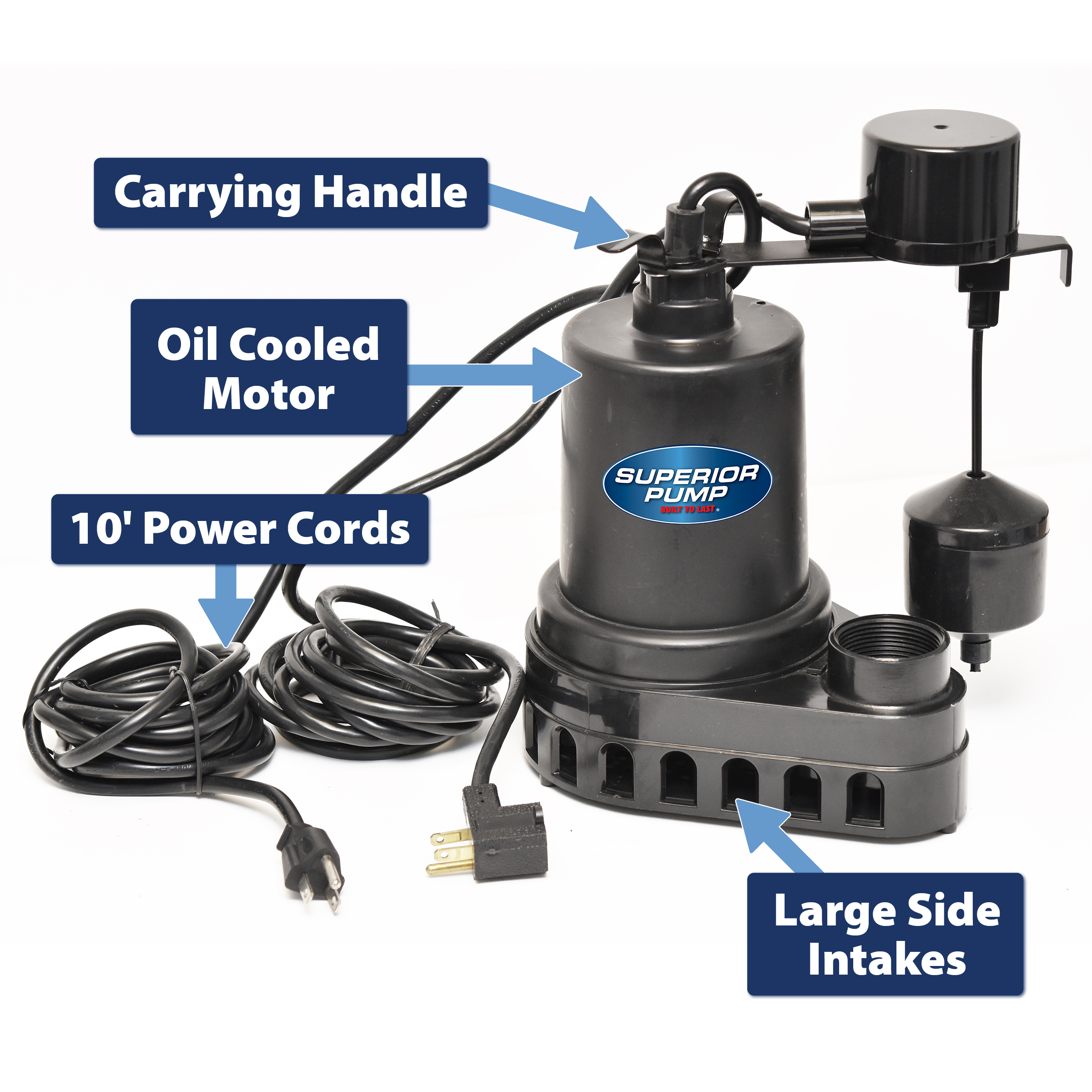 Superior Pump 92372 pumps - View #3