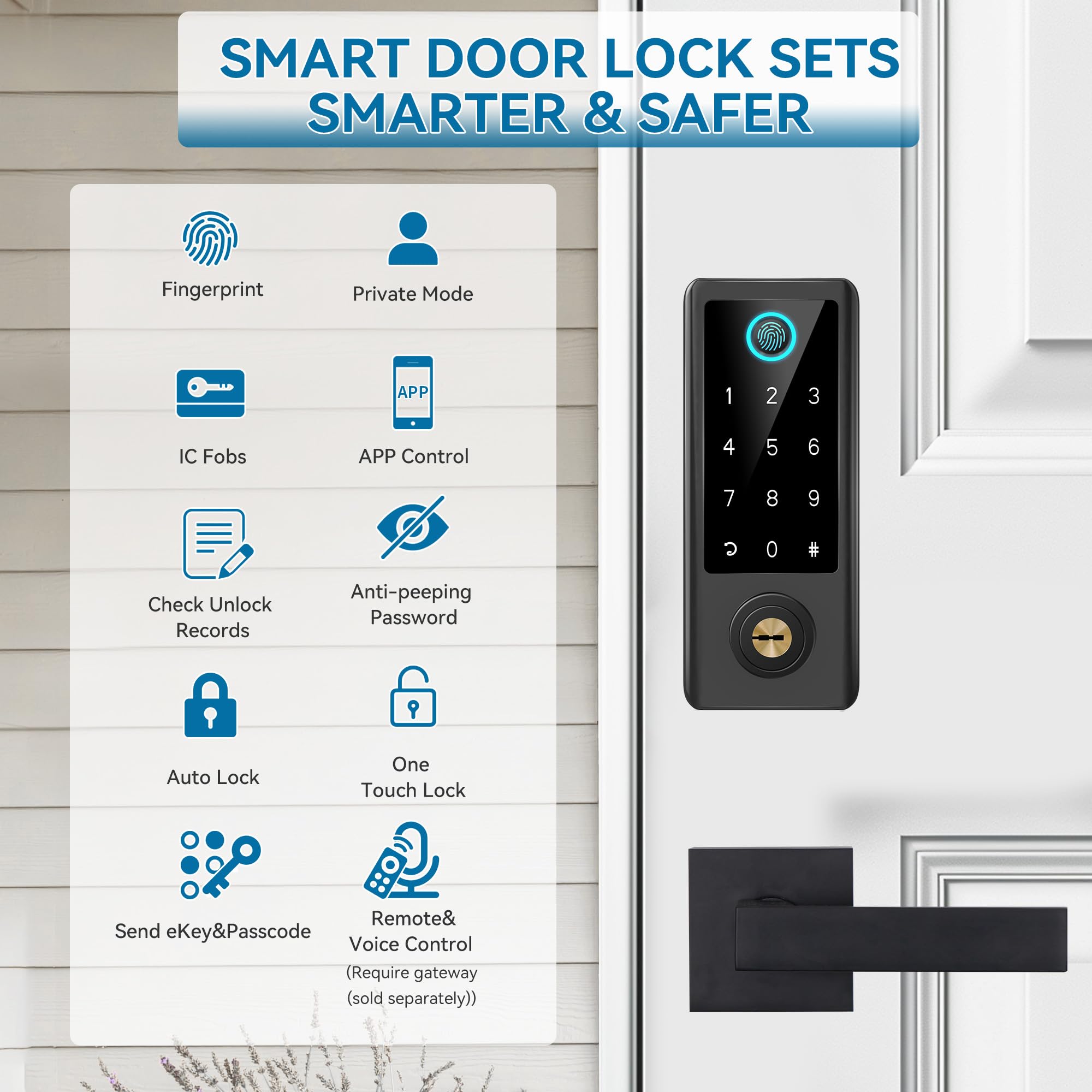 Phewnyzo LPW0803W426 Electronic-Door-Locks - View #2