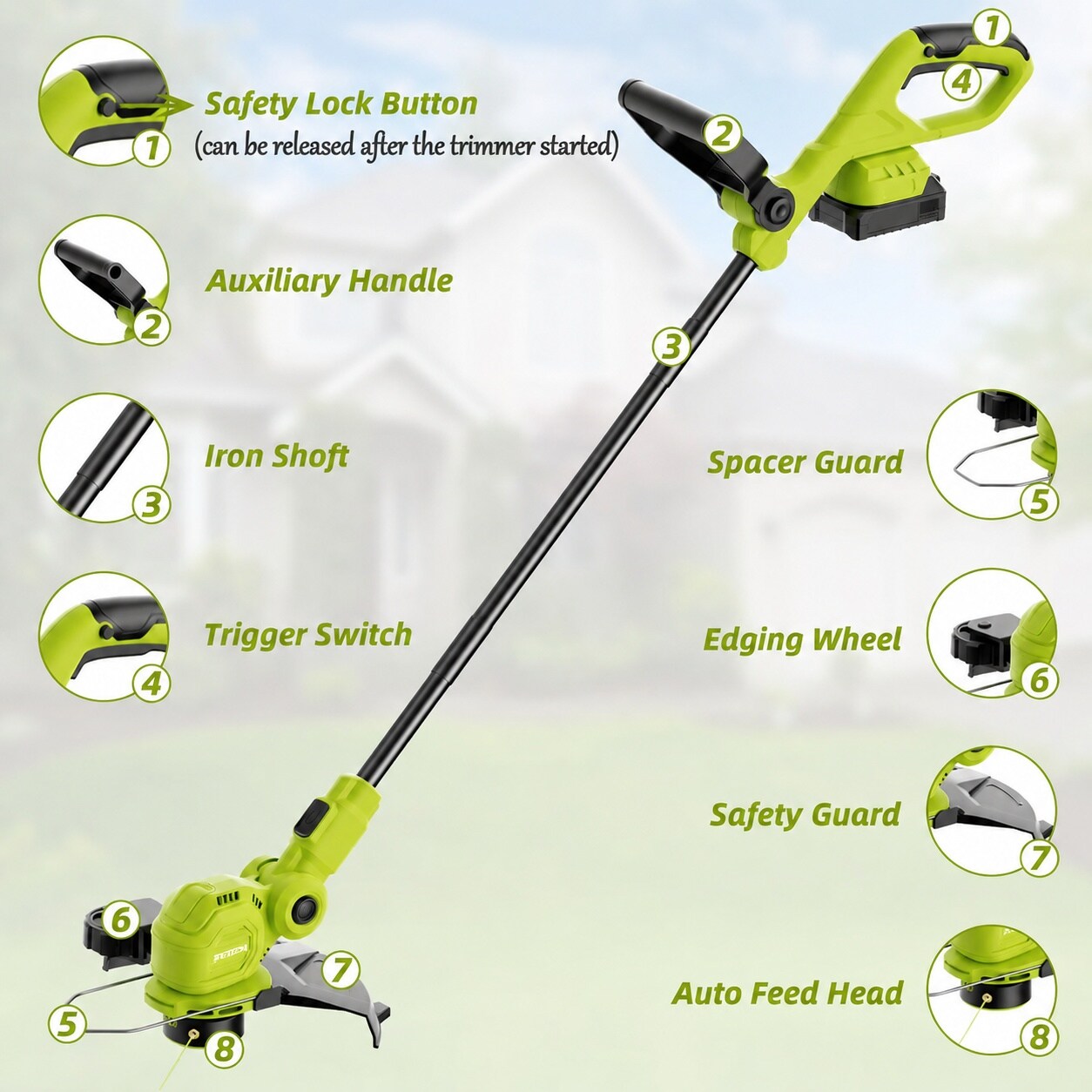 Afoxsos LAF0719F384 Cordless-String-Trimmers - View #2