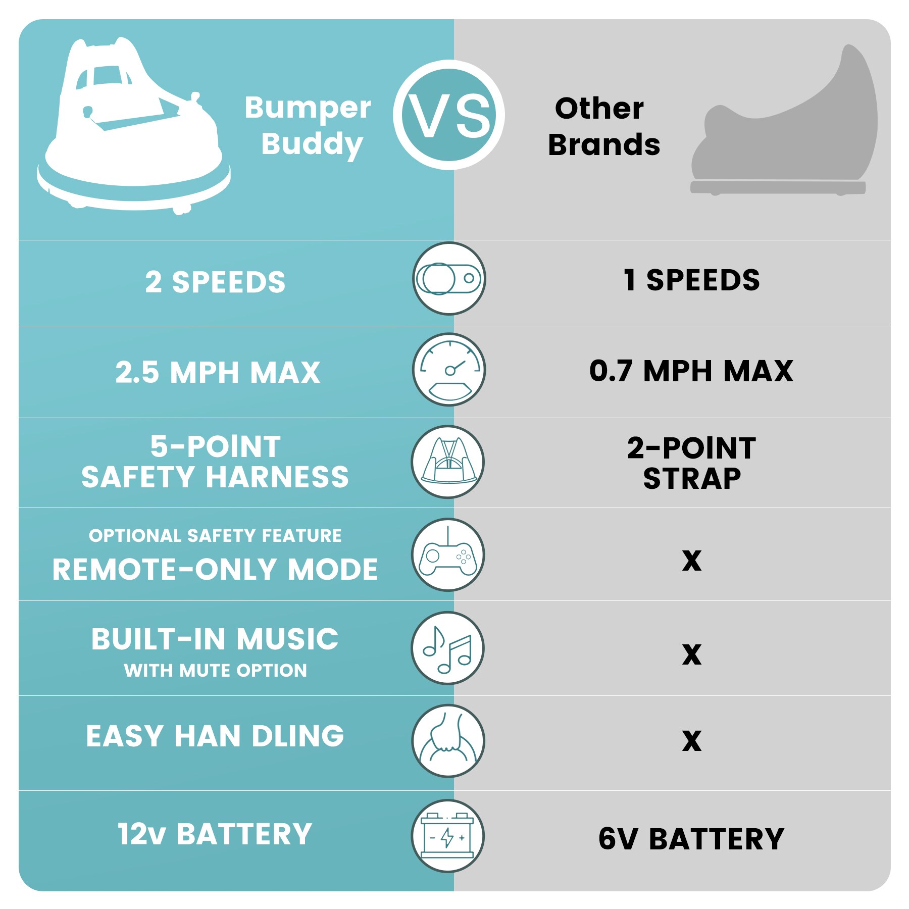 Der Rose RIDE ON CAR-003018 Play-Toys - View #3