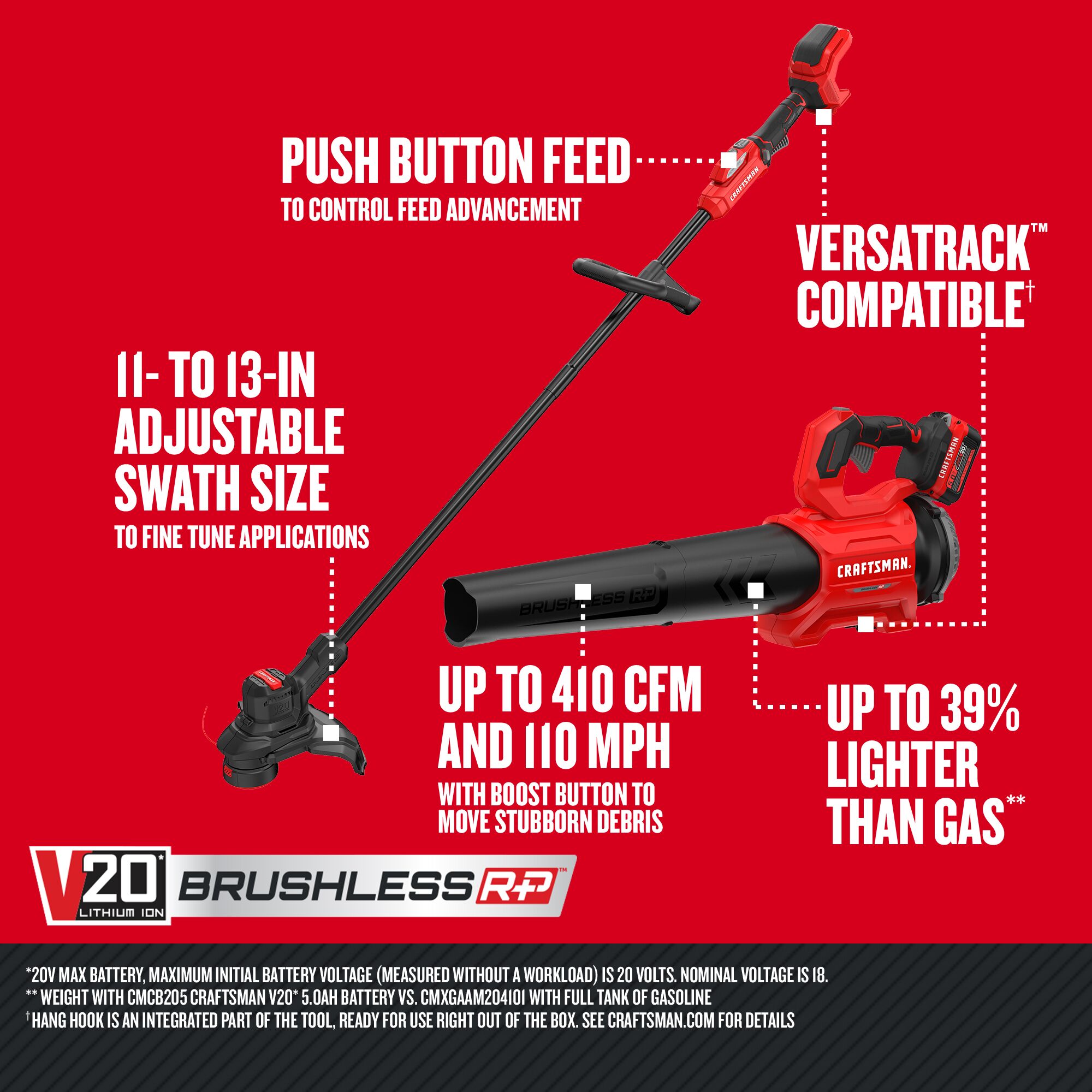 CRAFTSMAN Brushless RP 20-volt Max Cordless Battery String Trimmer and Leaf Blower Combo Kit 5 Ah (Battery & Charger Included)