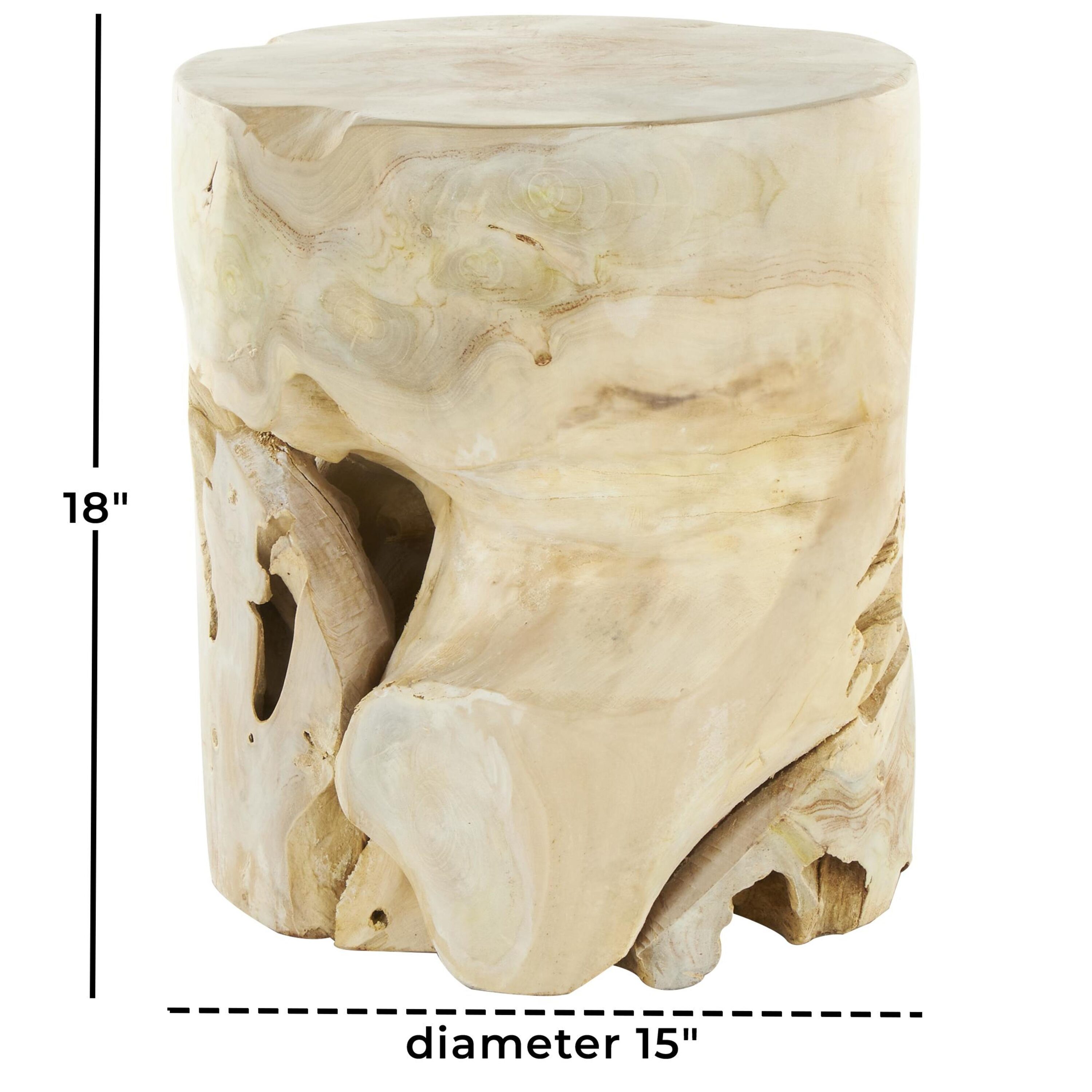 Grayson Lane 822522 End-Tables - View #7