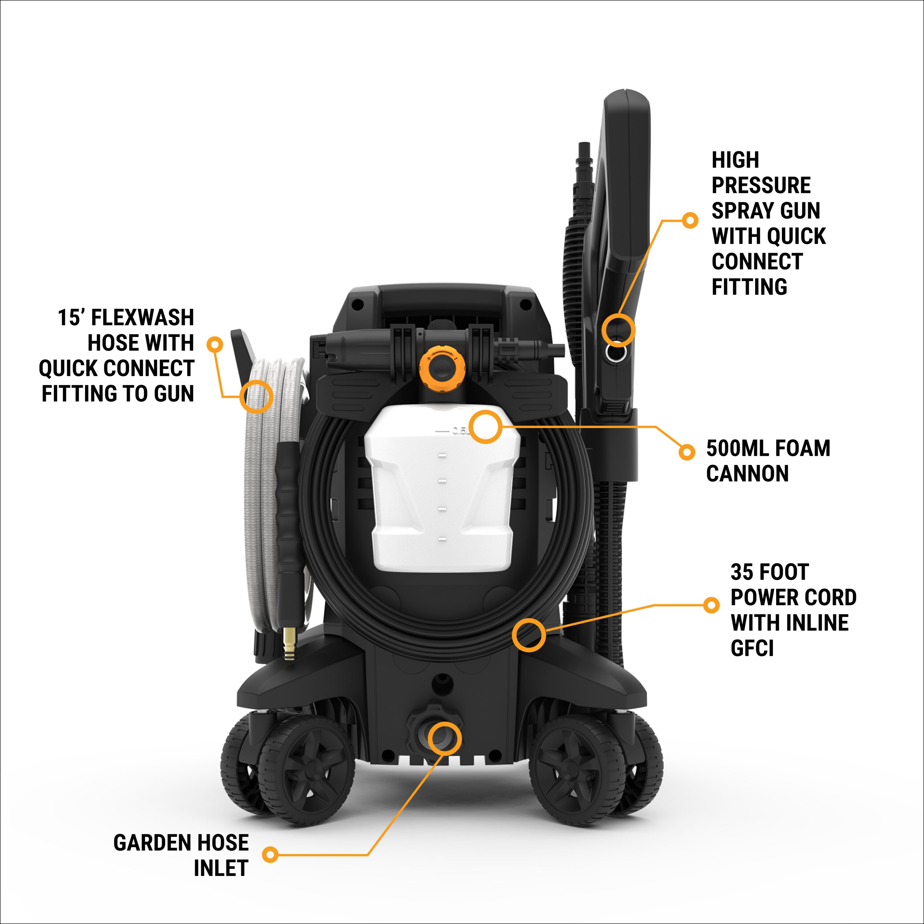 PowerPlay SPYM1700V Gas-Pressurewashers - View #4