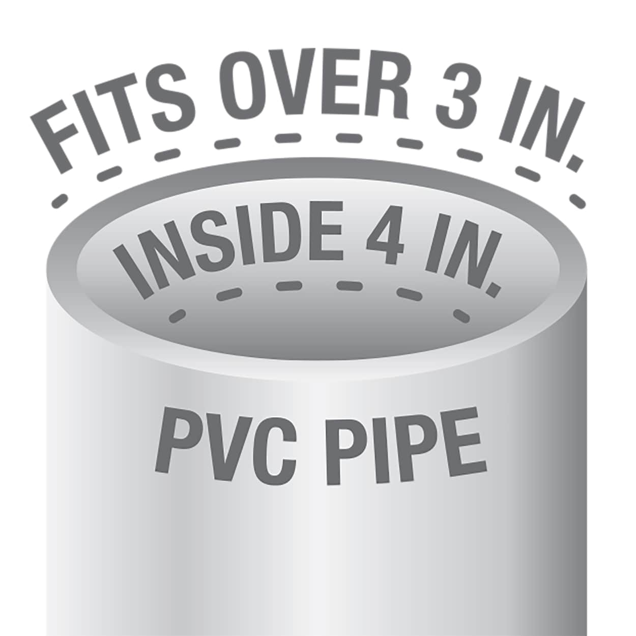 Oatey Level Fit Offset 3.958-in White PVC Anchor Flange In The Toilet ...