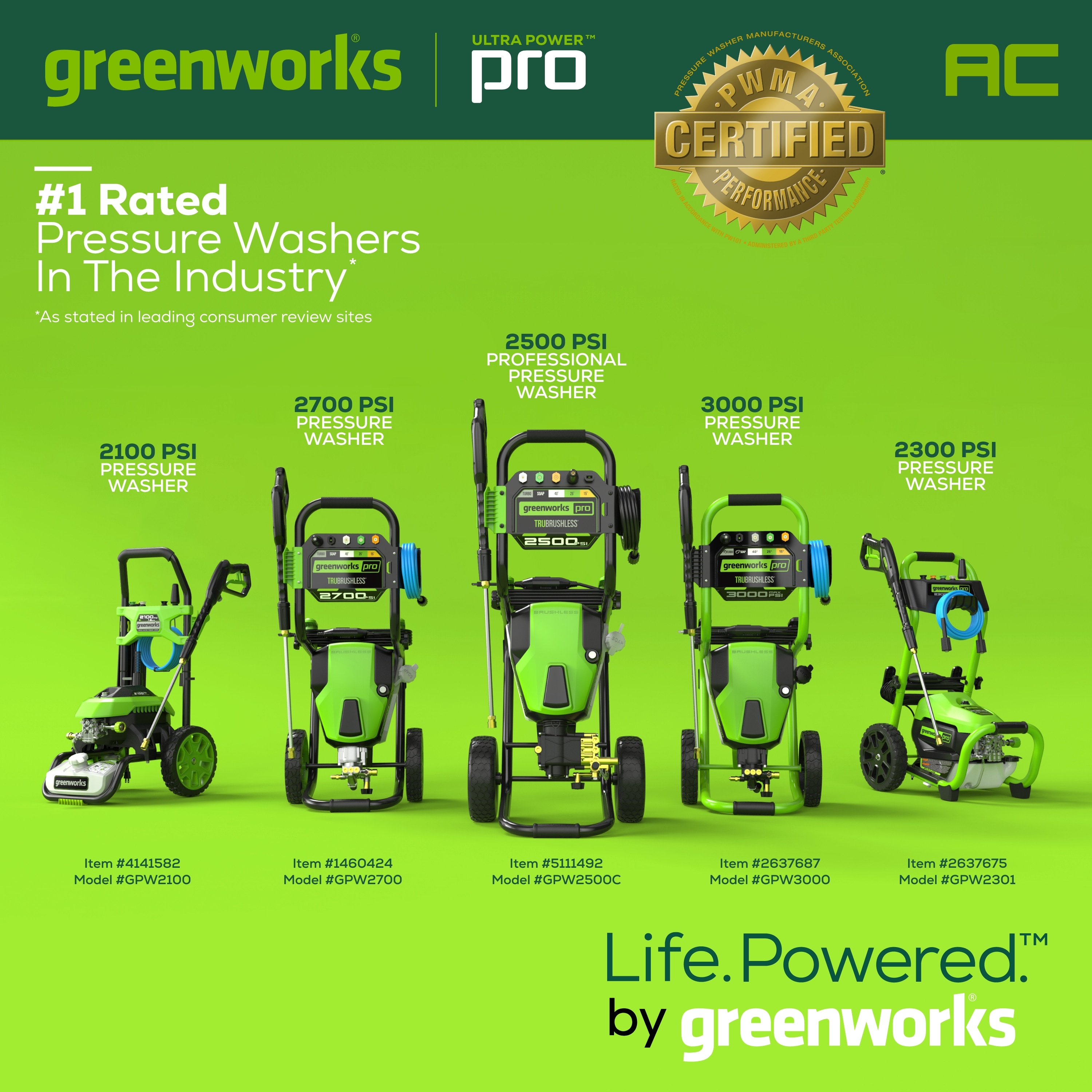 Greenworks Pro SC120 Pw-Surface-Cleaners - View #10