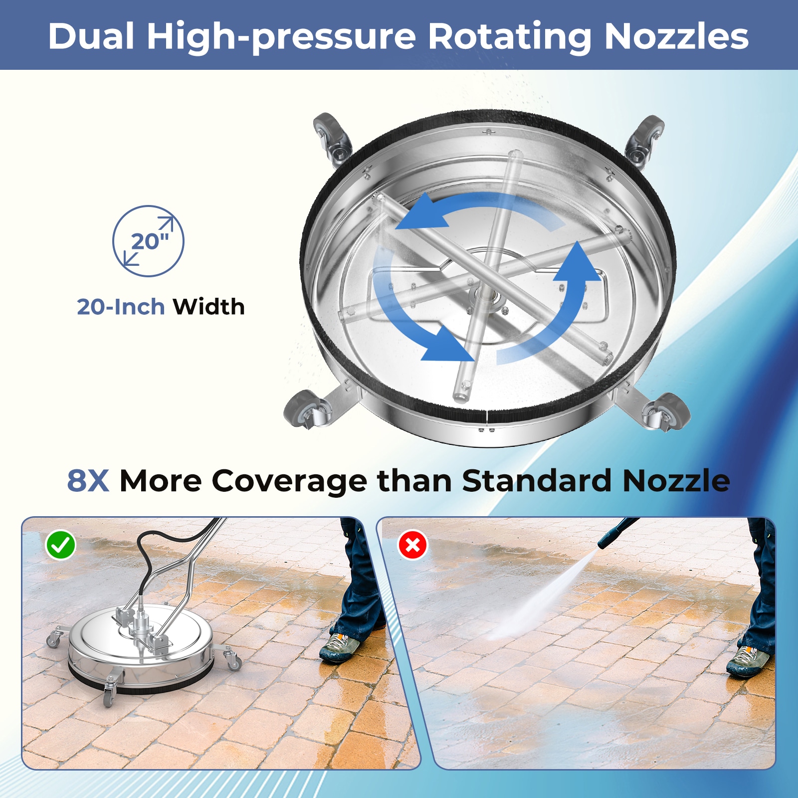 Slickblue D-CO-12001UA Gas-Pressurewashers - View #7