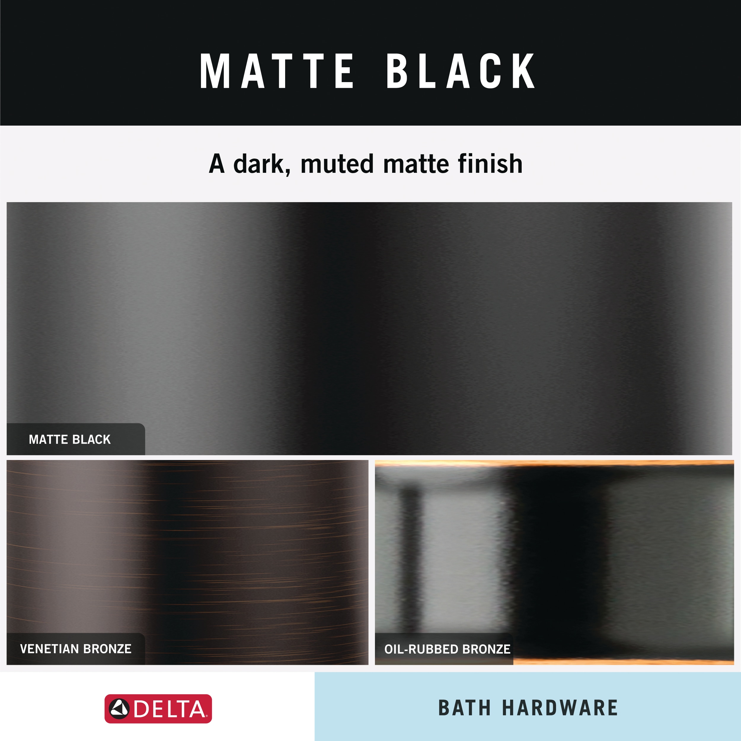 Tissue Holder in Matte Black 73550-BL