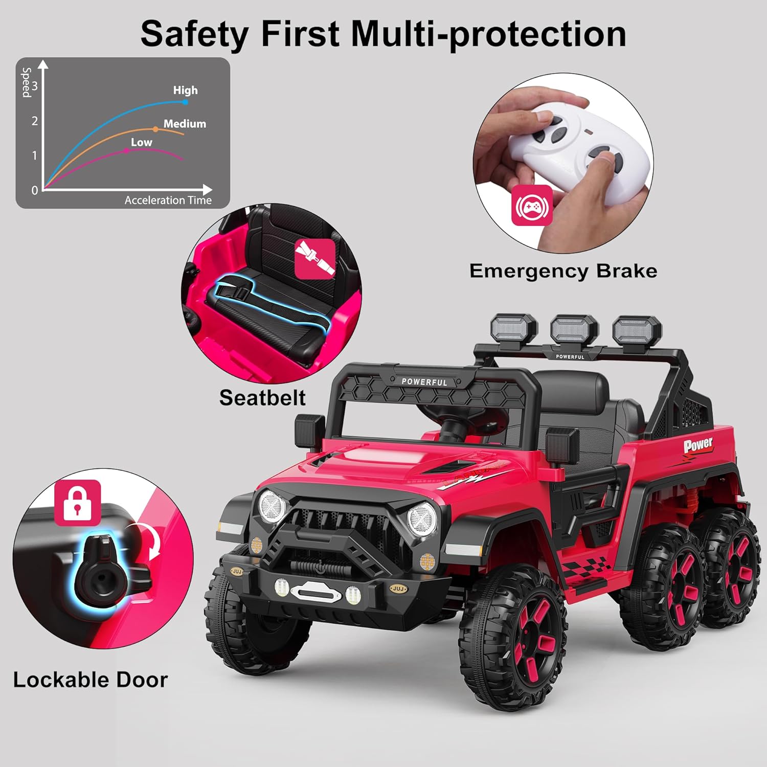 Qeetex CARPTO0ZC7FFM2 Play-Toys - View #2