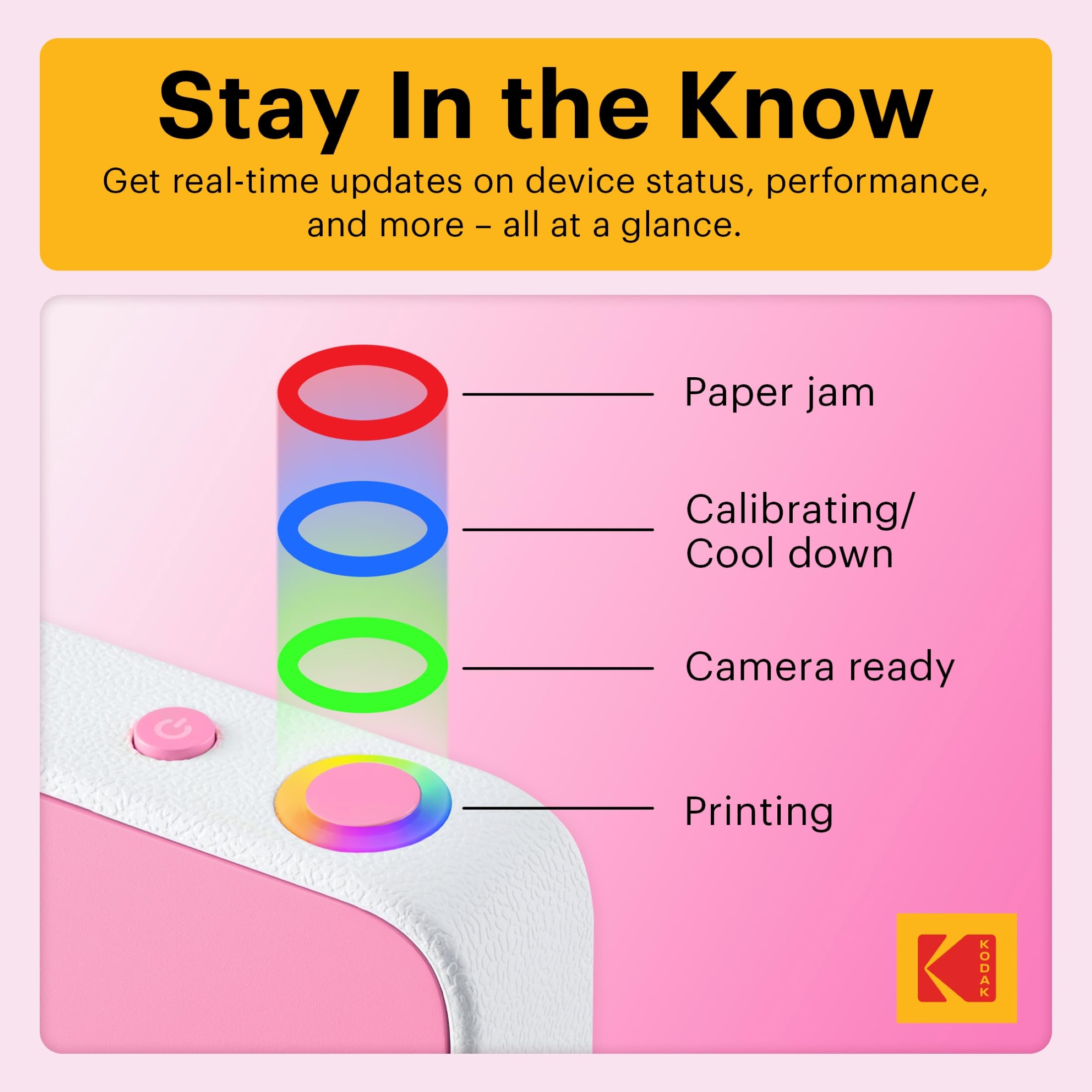 Kodak AMZNBRODMATPPK smartphones - View #5