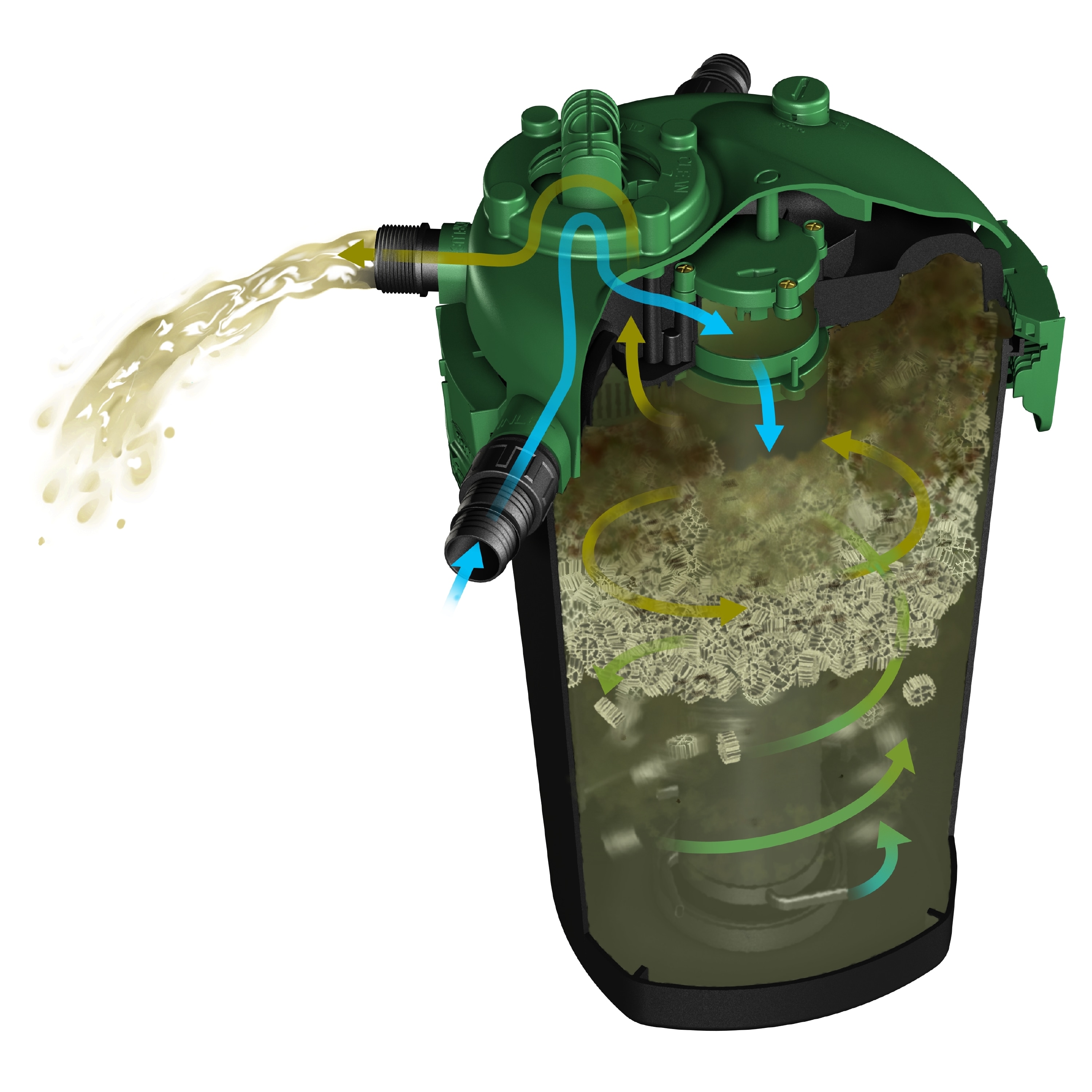 Tetra Bio Active UV Pressure Filter with UV Clarifier Filter in the