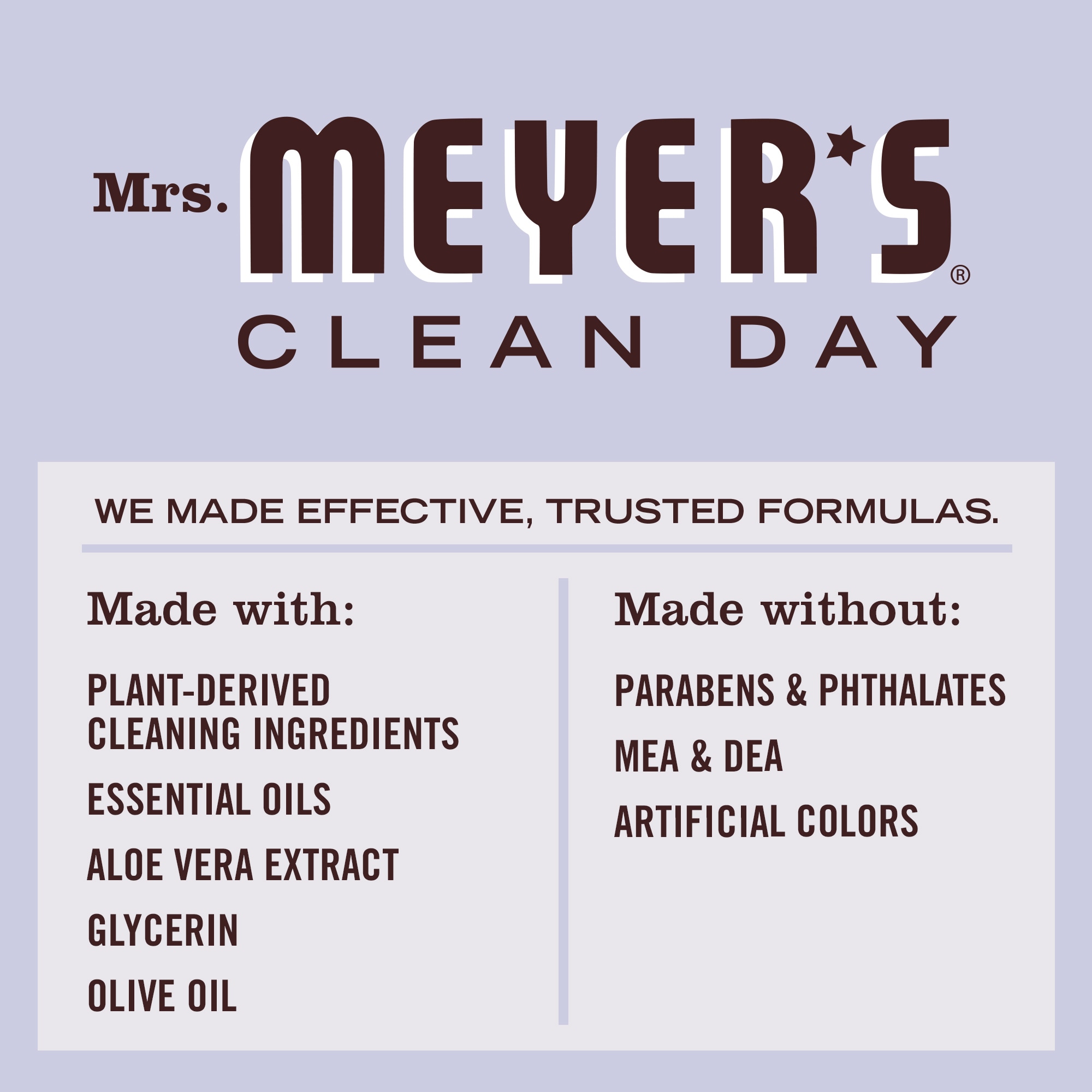 MRS MEYERS CLEAN DAY 651311 Hand-Soap-And-Sanitizers - View #4