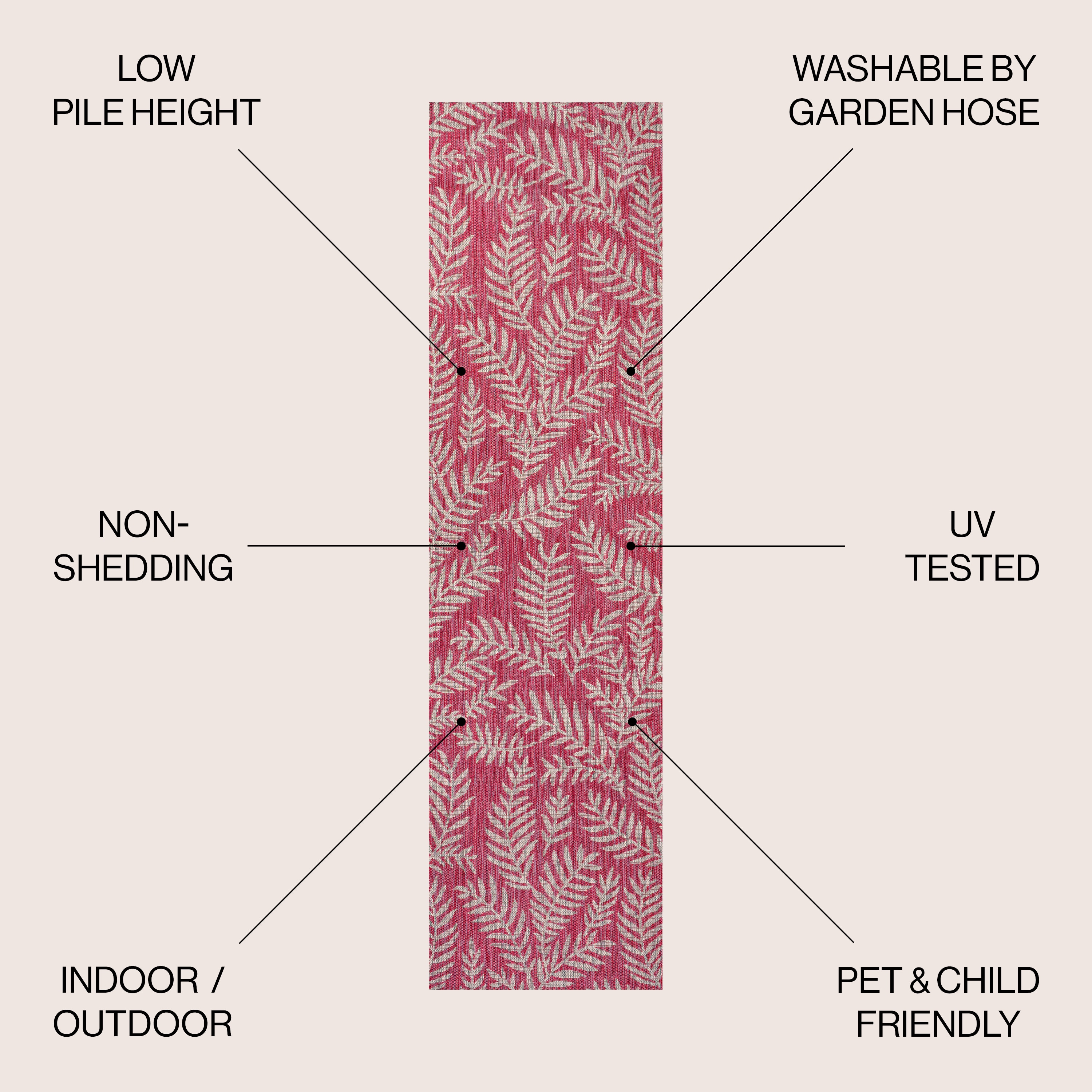 Fuchsia and Light Gray Palm Frond Synthetic Runner Rug, 2'-2" x 8'