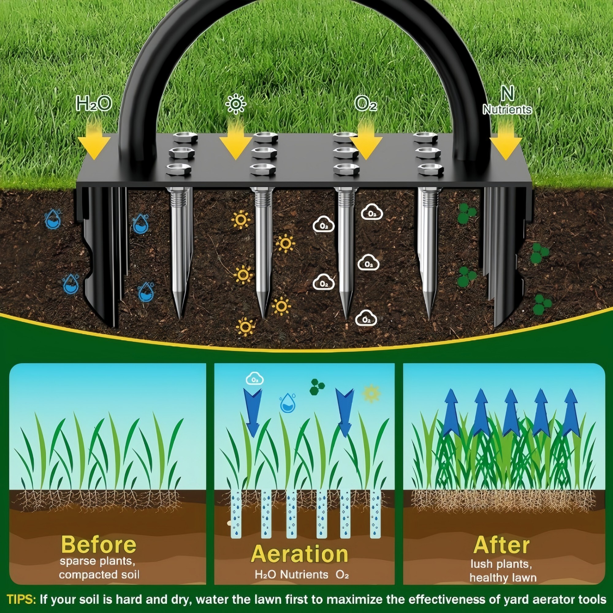 Numhew NHMAX16366 Spiker-Aerator - View #7