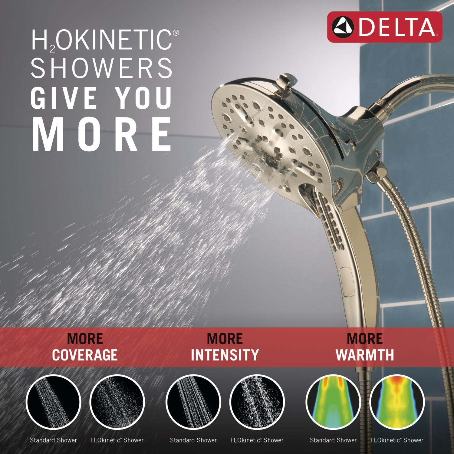 Delta 58620-PN-PR25-PK Fixed-Showerhead - View #6