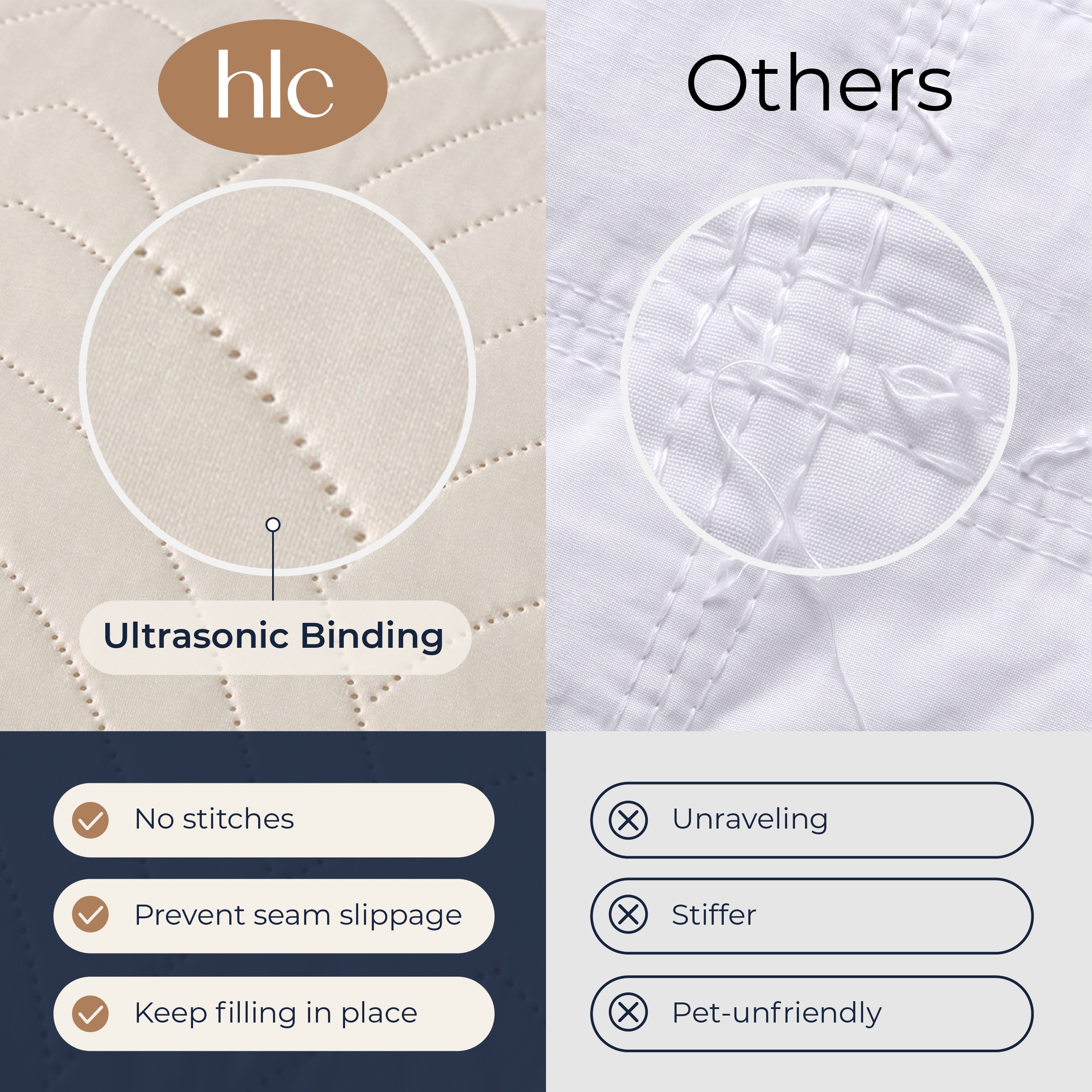 HLC WSTN-FQ-BEIG Comforters-And-Bedspreads - View #5