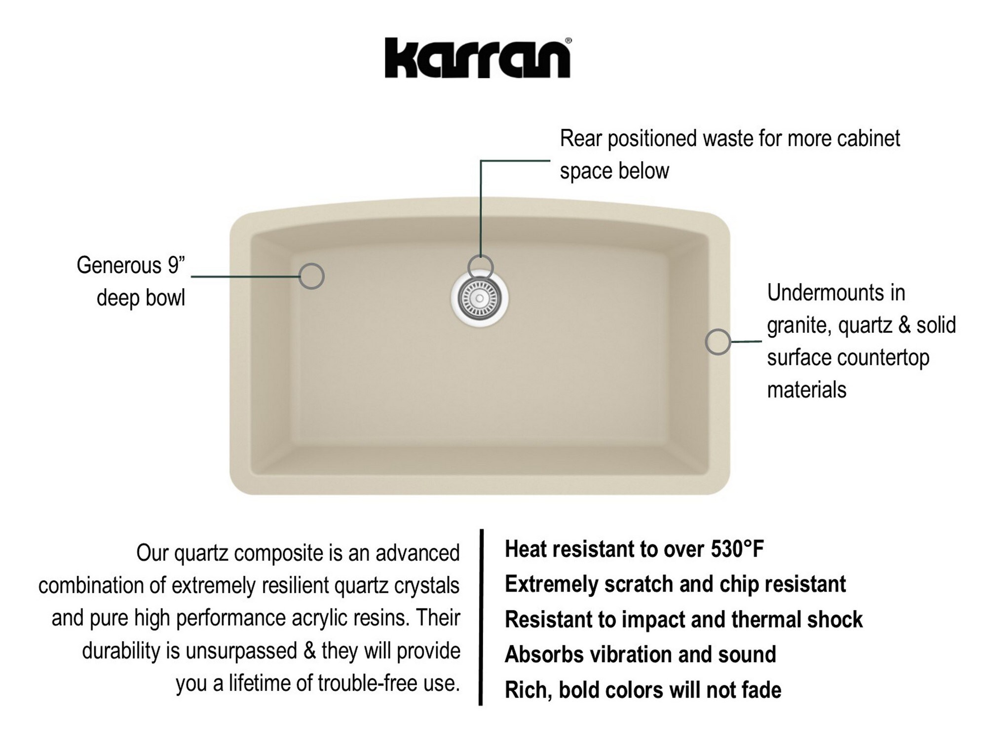 Karran QU-712-BI Kitchen-Sinks - View #5