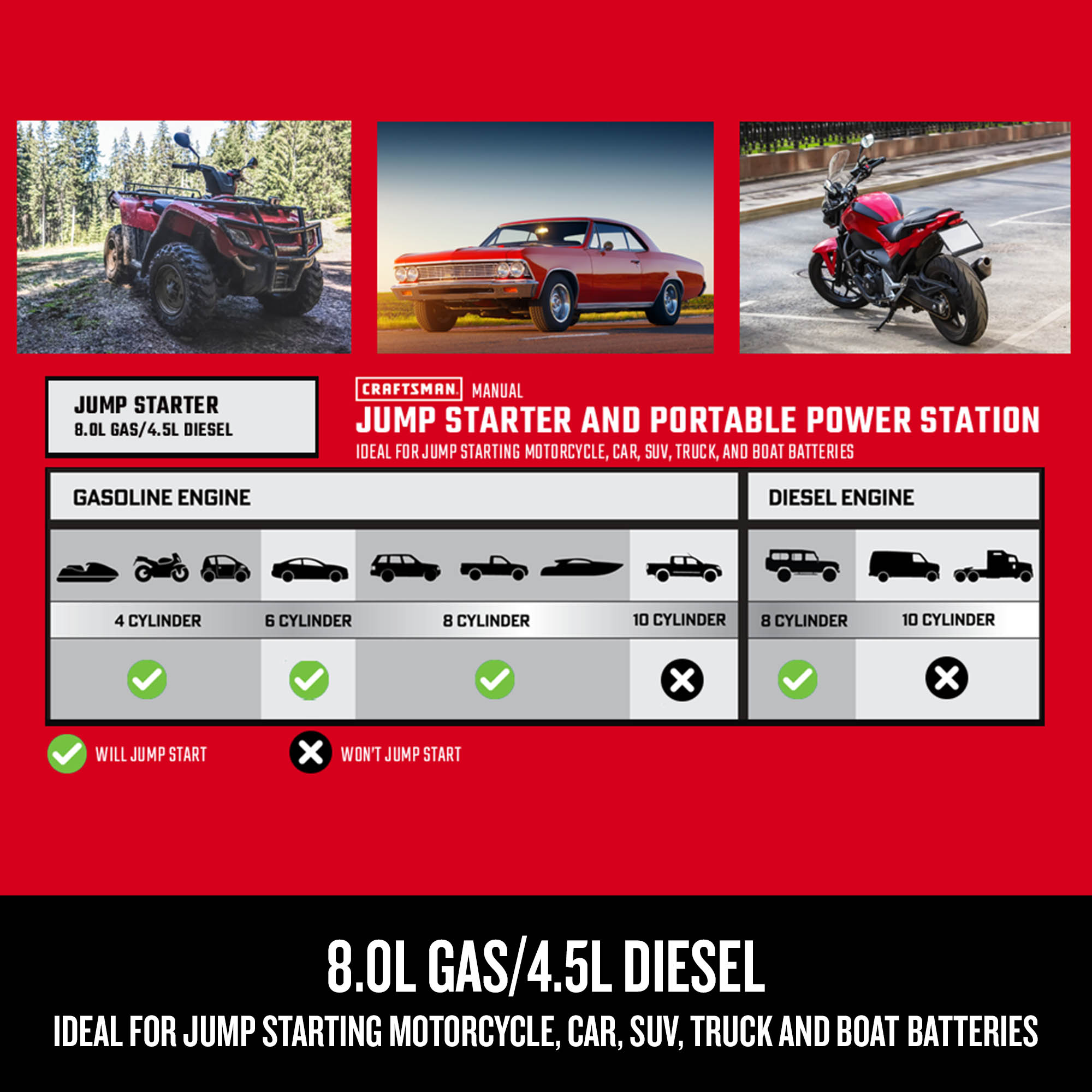 CRAFTSMAN CMXCESM264 Jump-Starters - View #6
