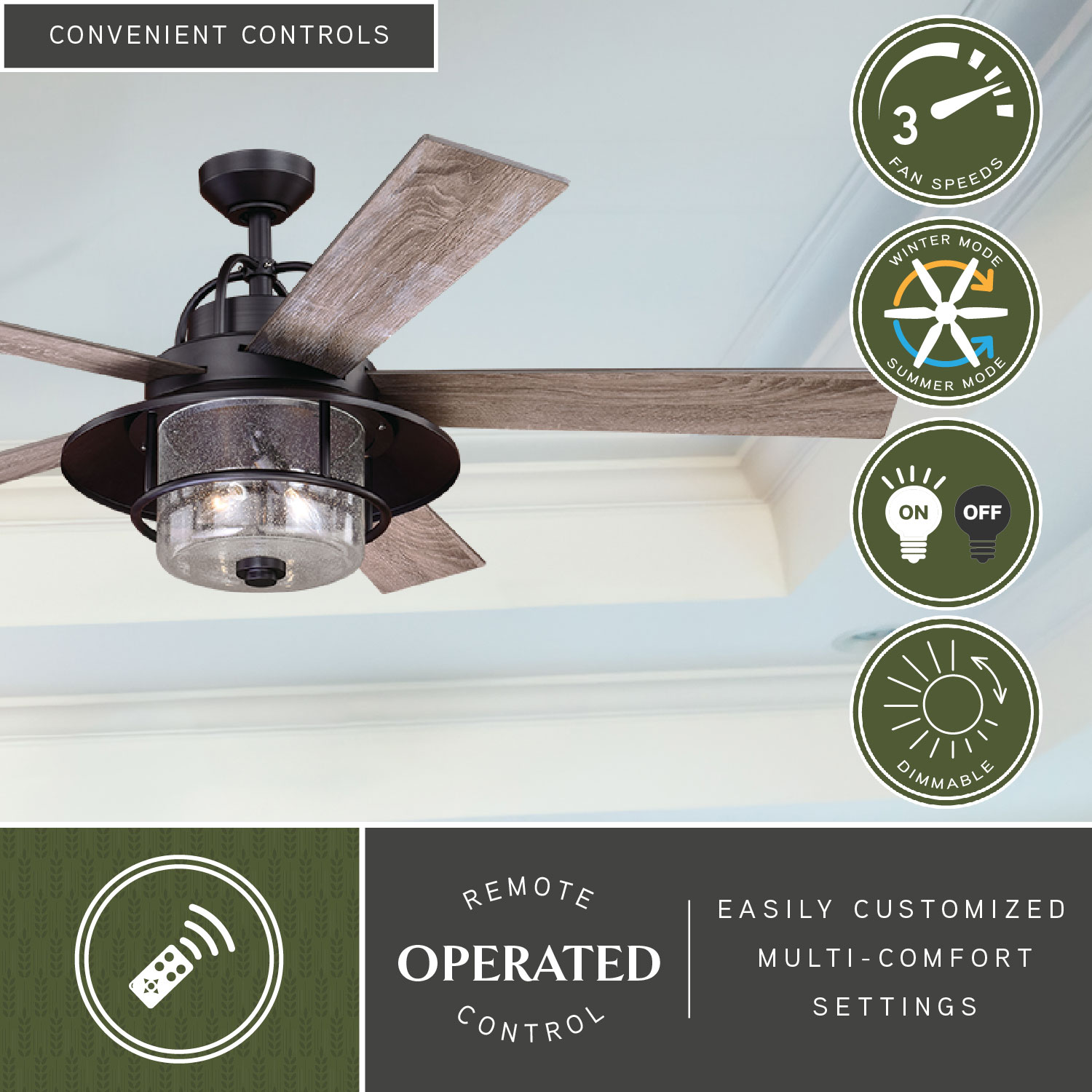 Cascadia F0044 Ceiling-Fans - View #2