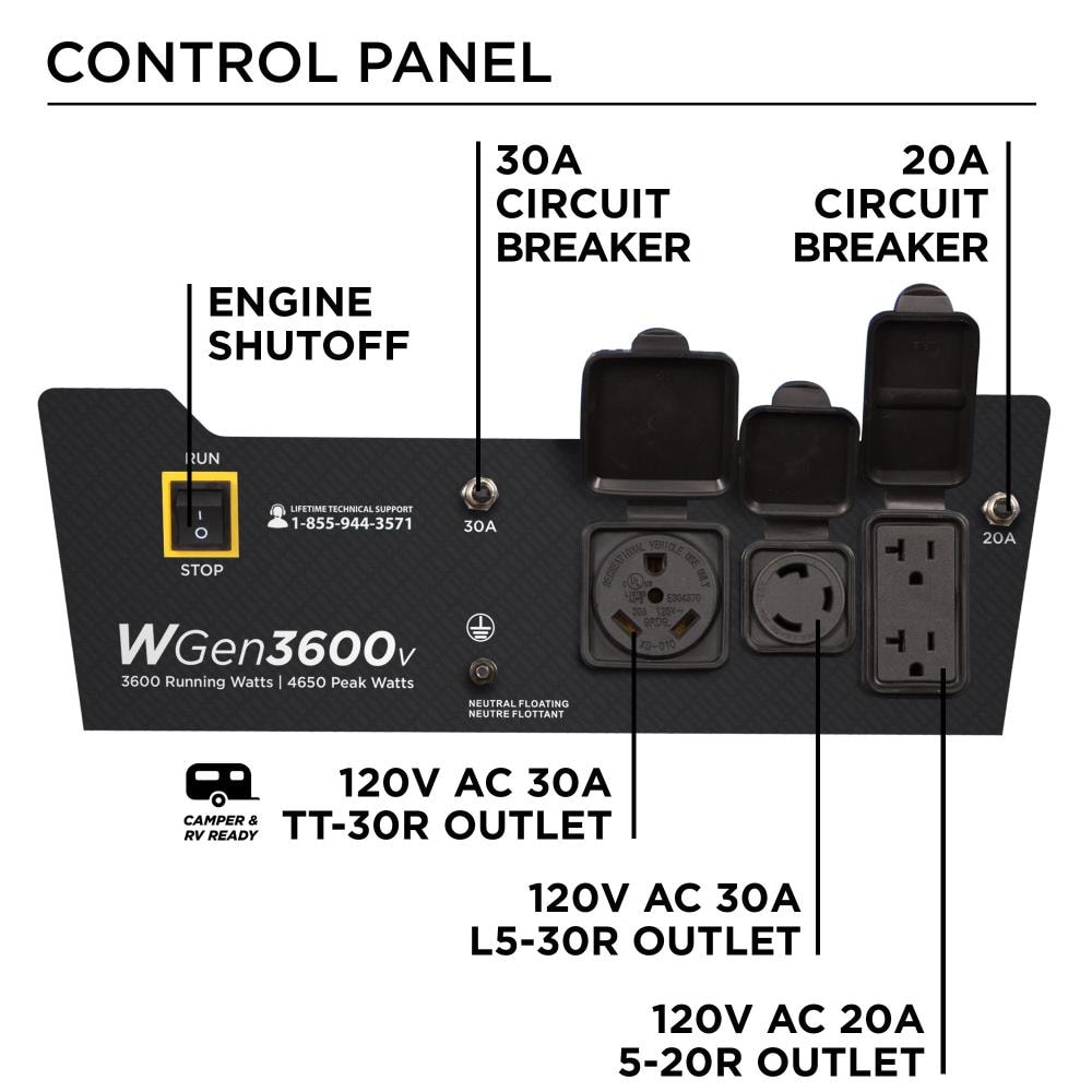 Westinghouse WGEN3600V Portable-Generators - View #5