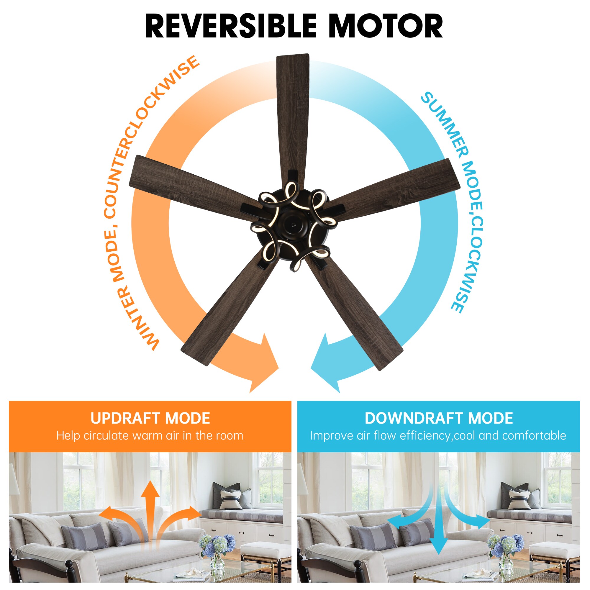 Parrot Uncle F6367BK110V Ceiling-Fans - View #8
