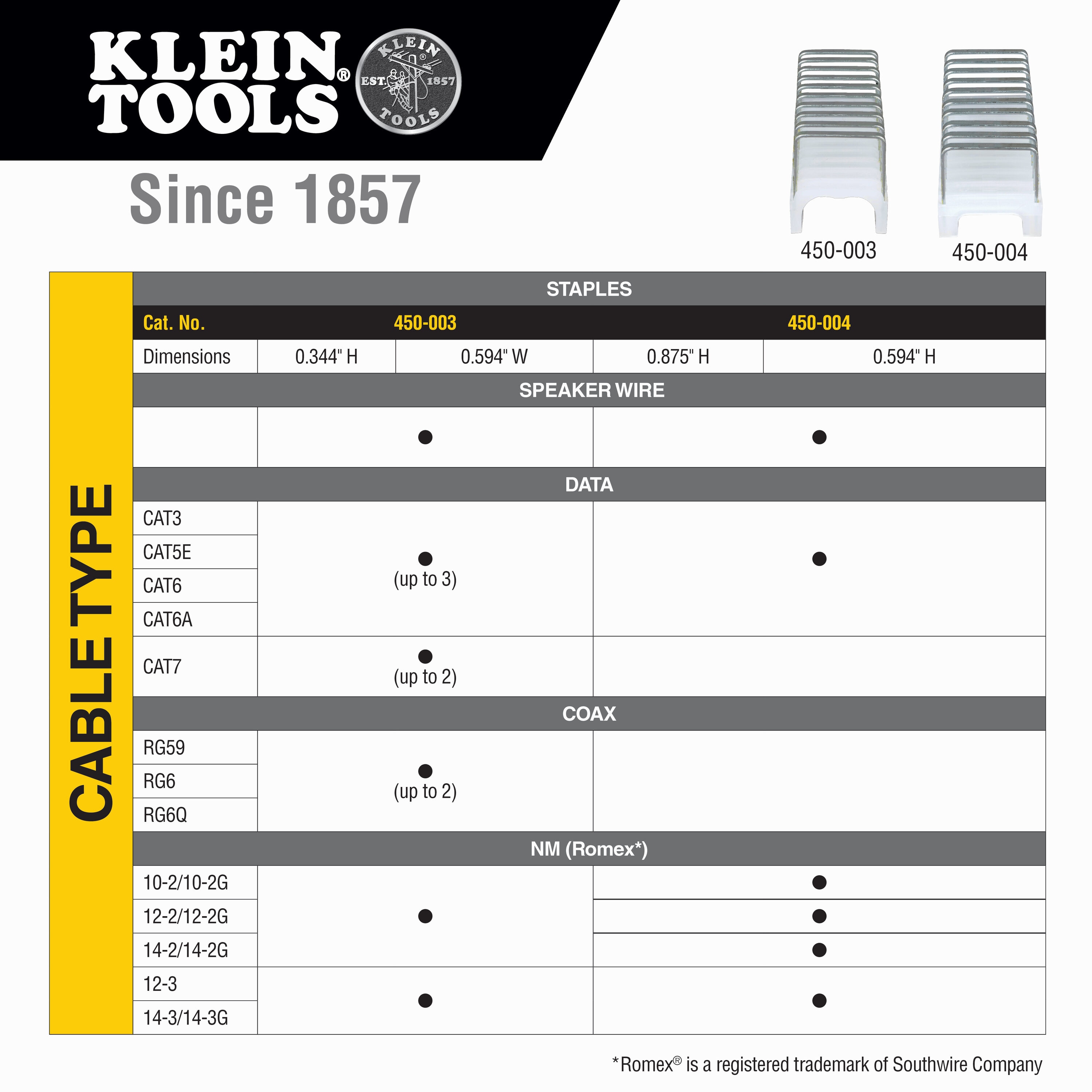 Klein Tools 450003 Electrical-Staples - View #3