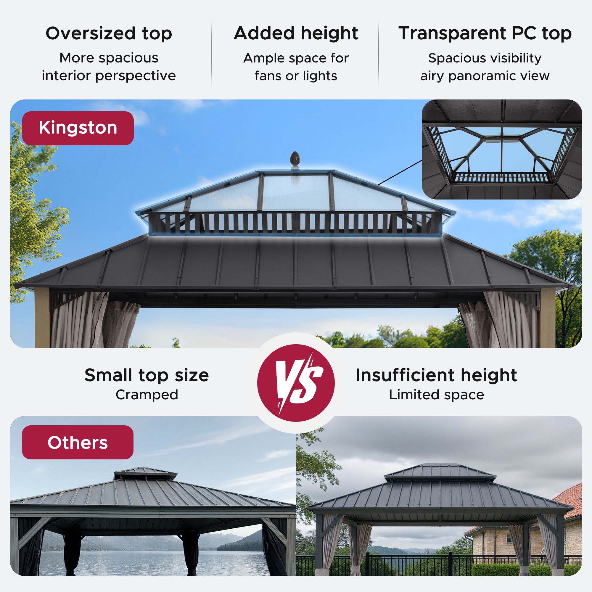 Sunjoy A10204387000 Wood-Resin-Gazebos - View #4