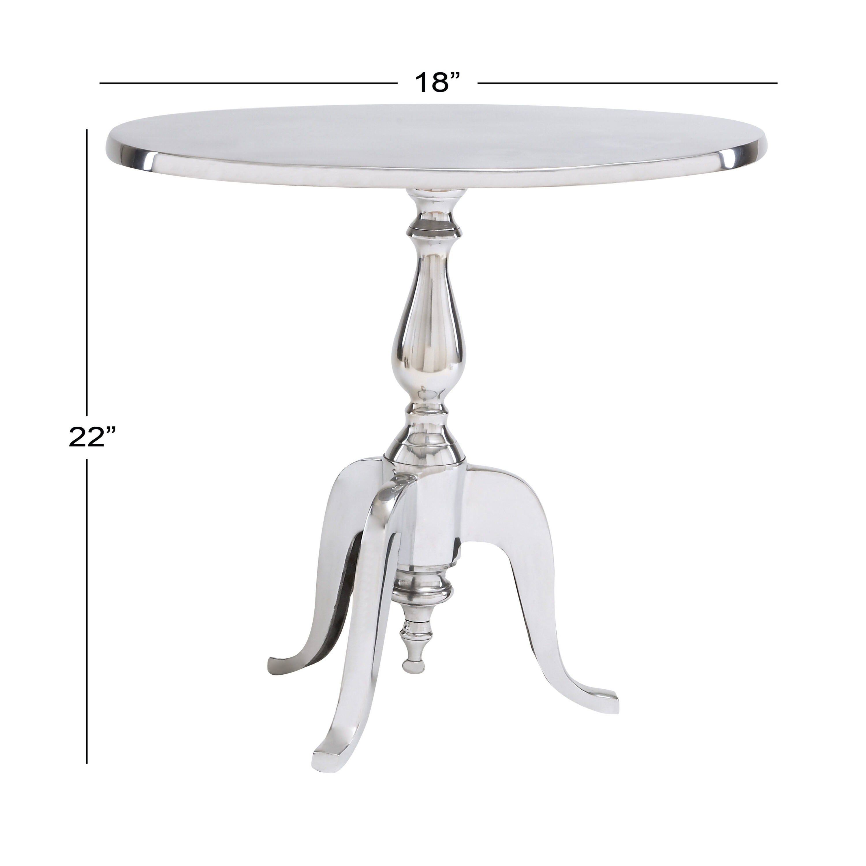 Grayson Lane 30794 End-Tables - View #5