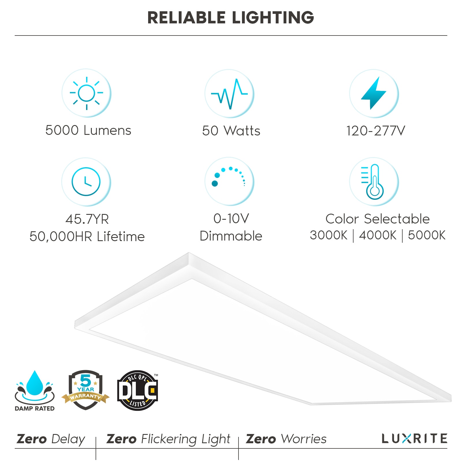 Lowes 2x4 deals led flat panel