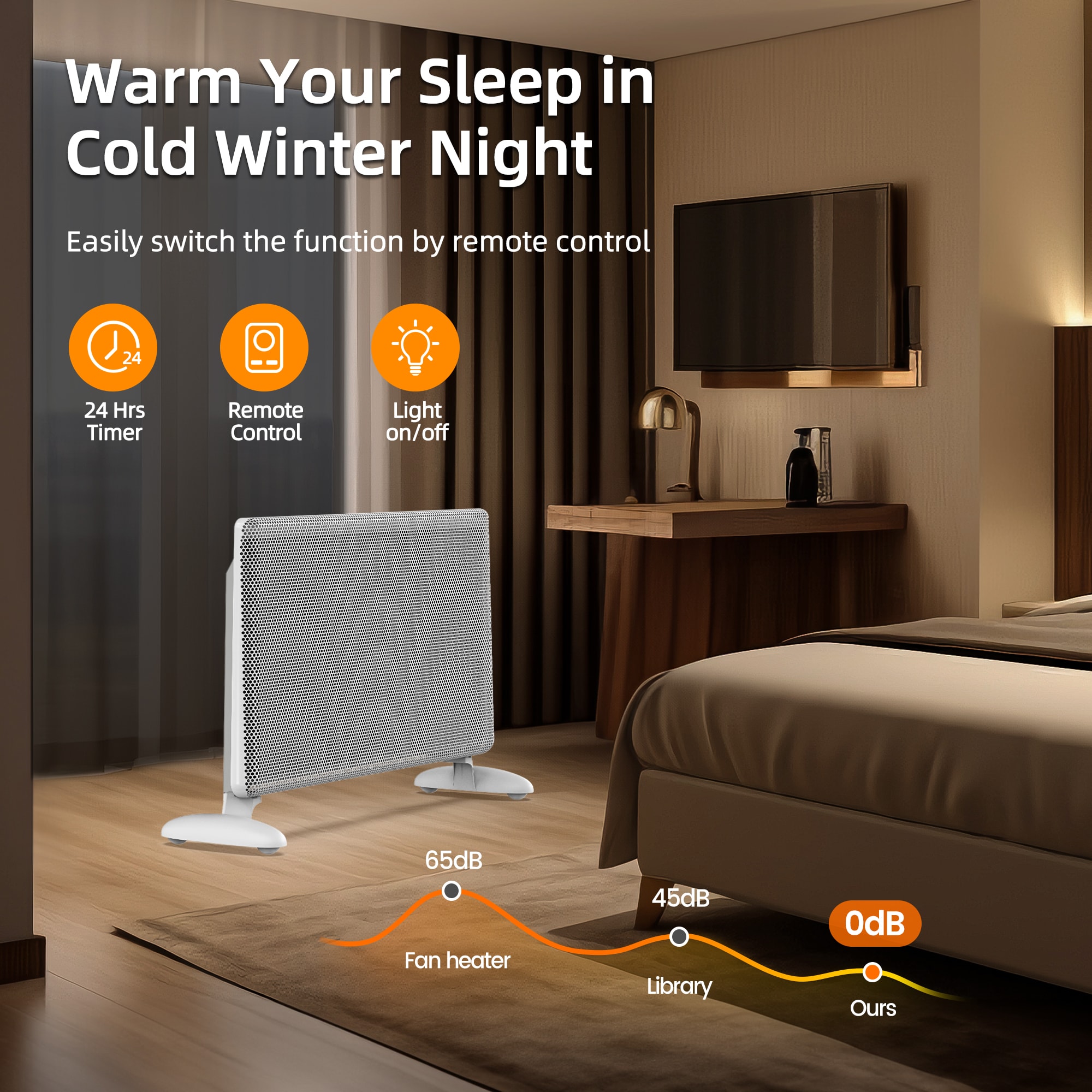 EdenDirect NLCD041927 Portable-Electric-Heat - View #5