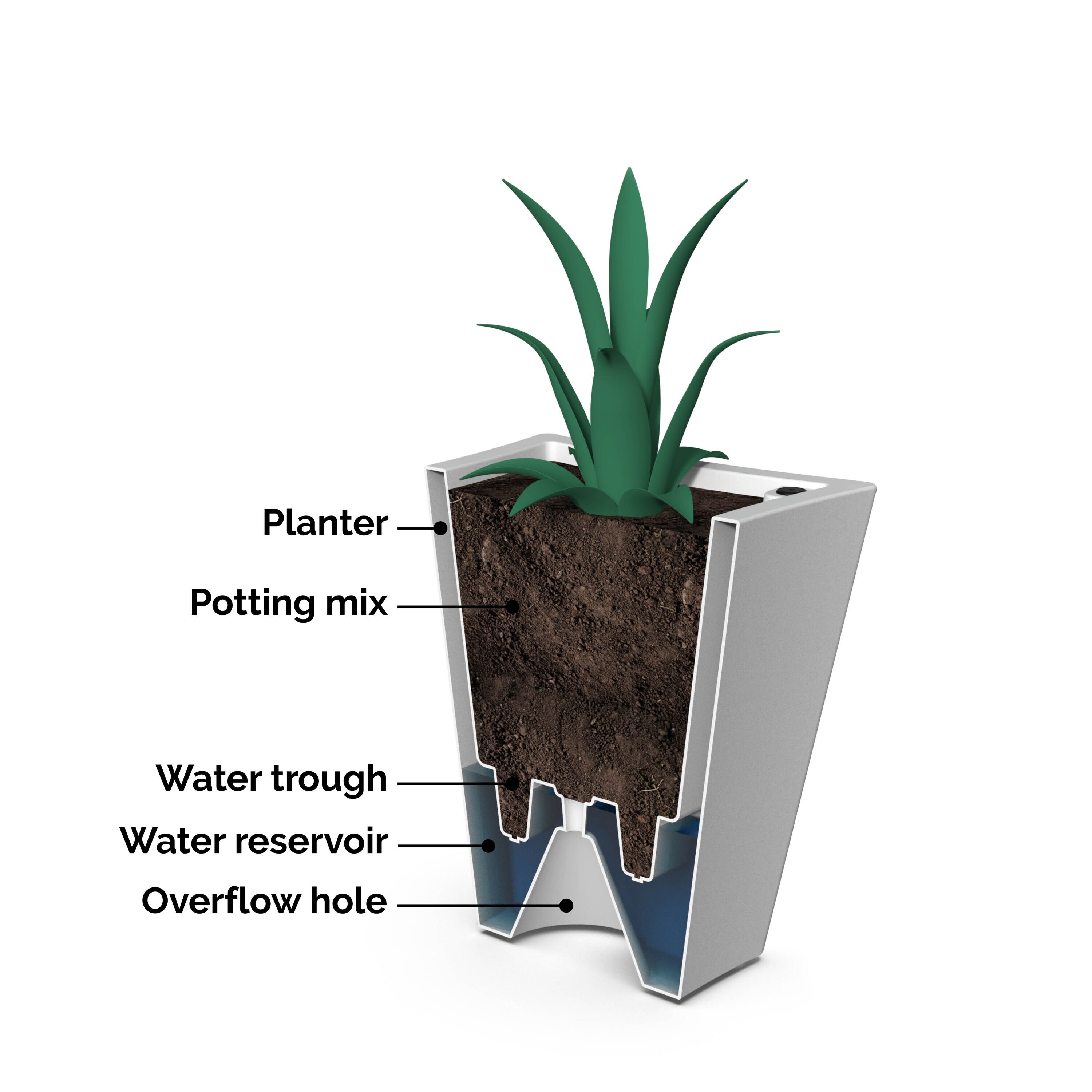 Mayne 4891-B Planter-Window-Box - View #6