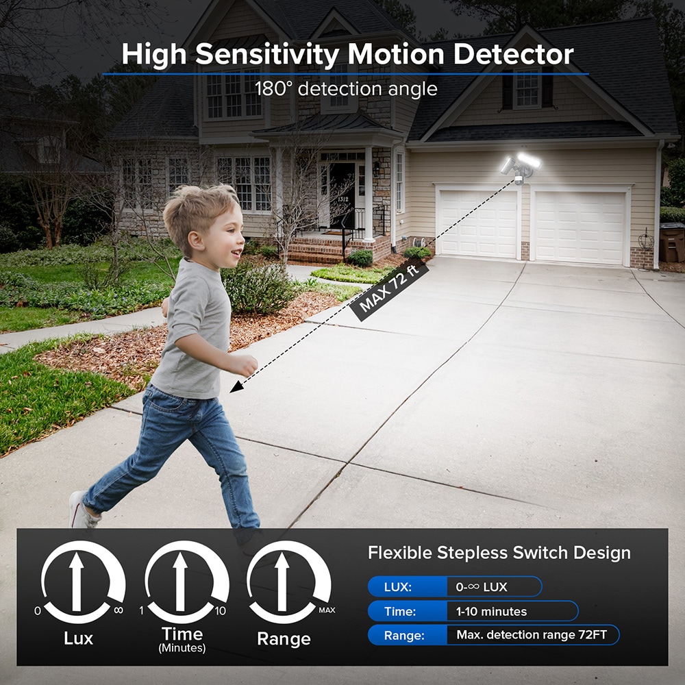SANSI 01-04-001-013802 Motion-Activated-Floodlights - View #3
