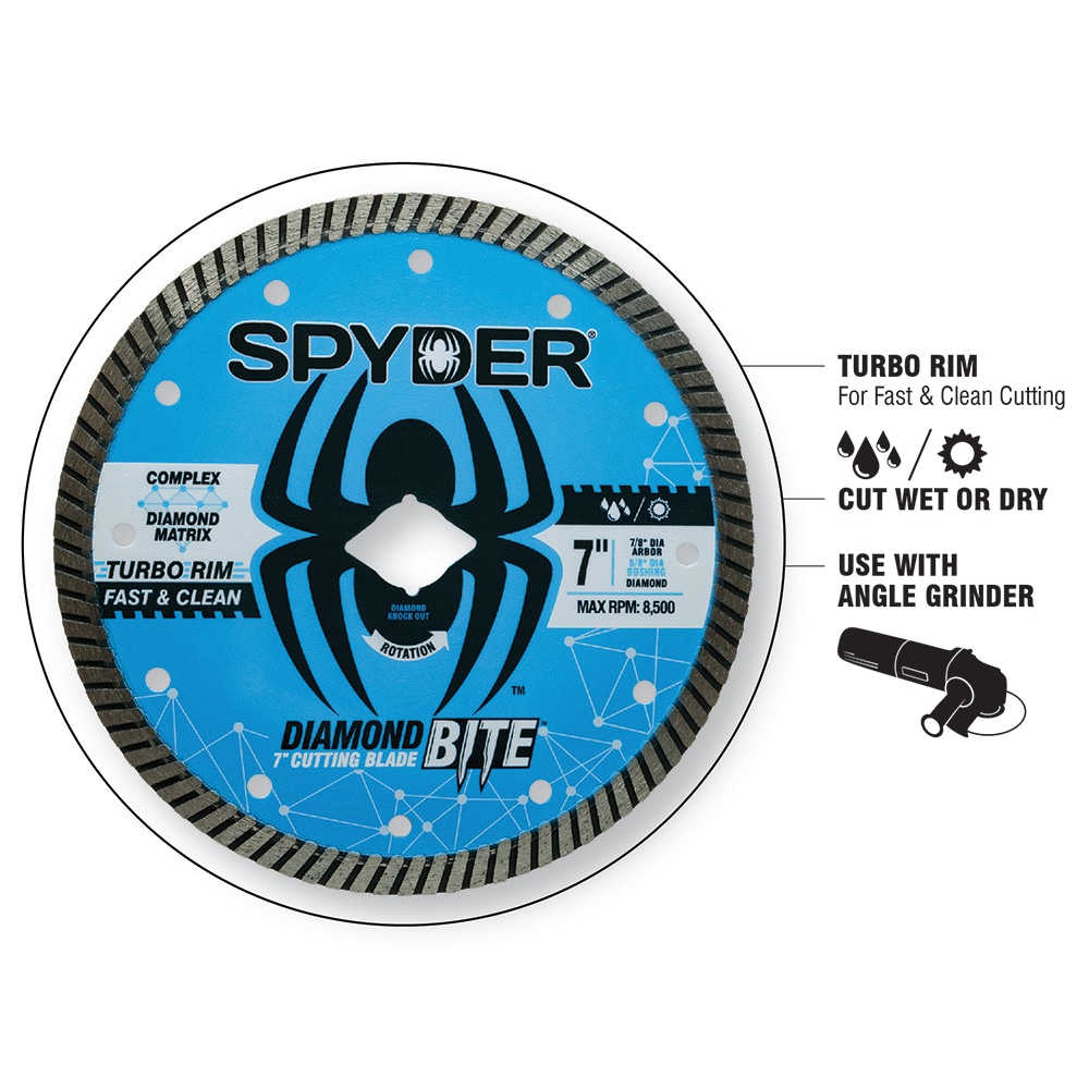  Spyder 300004 4-Inch Jigsaw Blade Double Sided, 2-Piece :  Sports & Outdoors