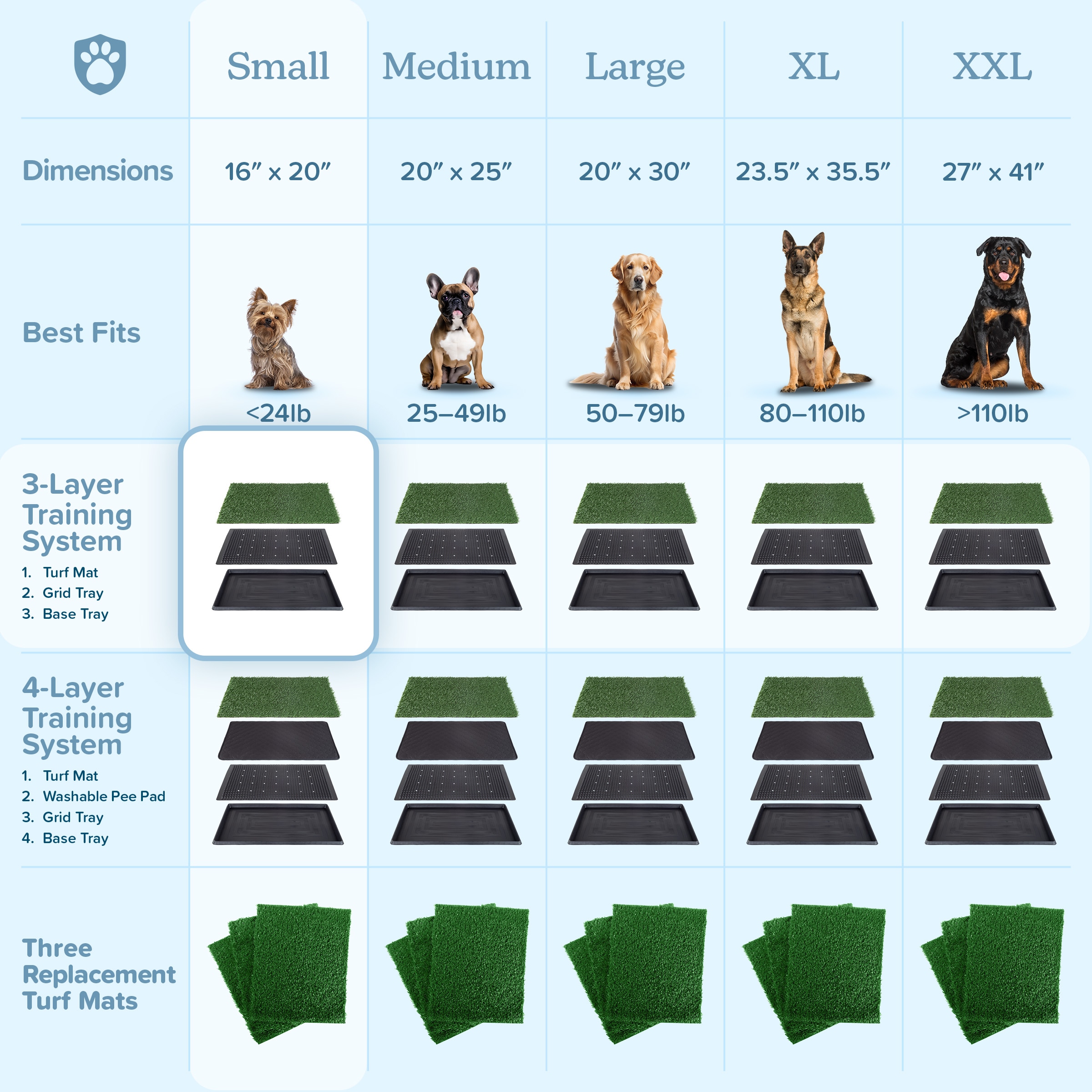 PETMAKER 275624VME Puppy-Pads - View #8