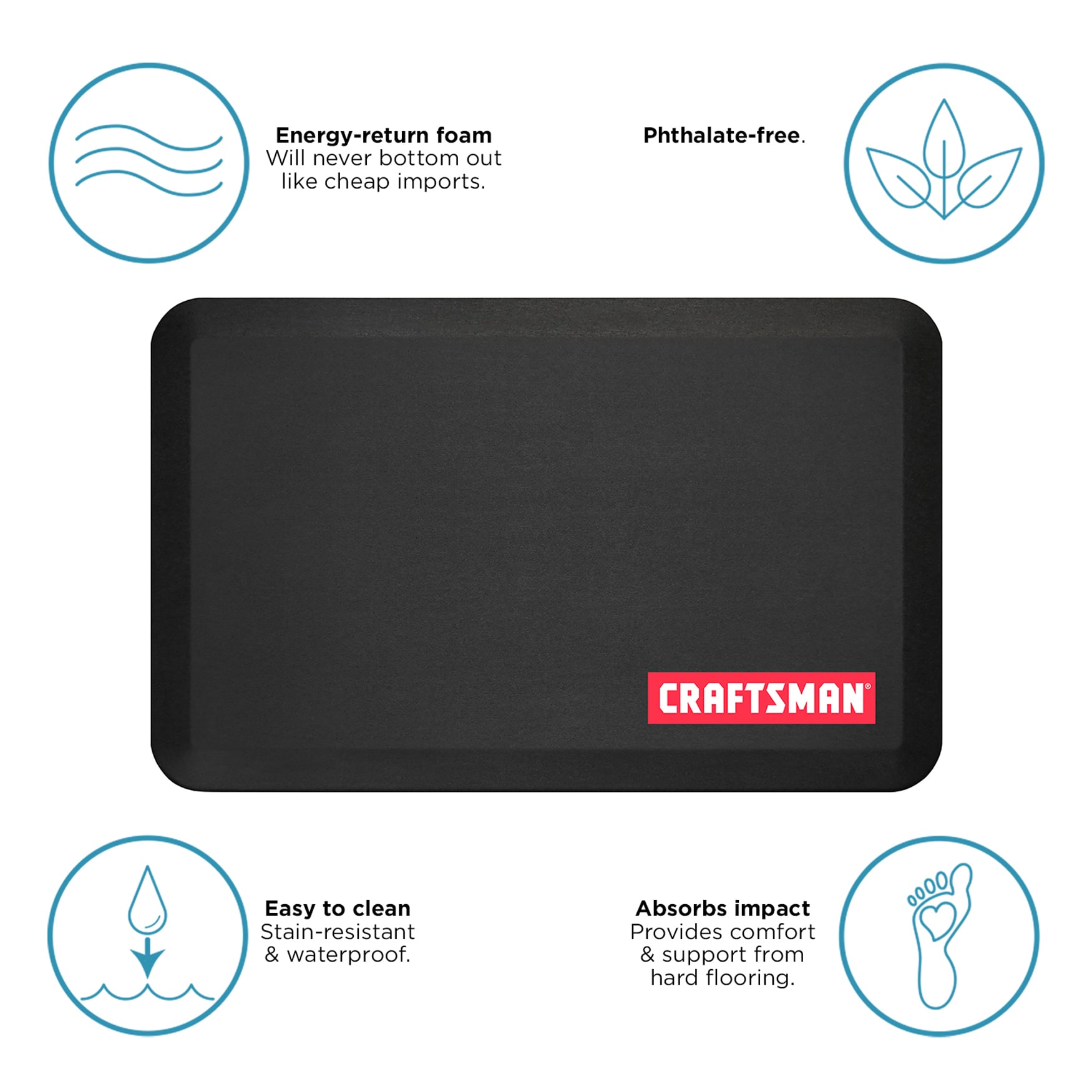 CRAFTSMAN 2-ft x 3-ft Black Rectangular Indoor Anti-fatigue Mat in