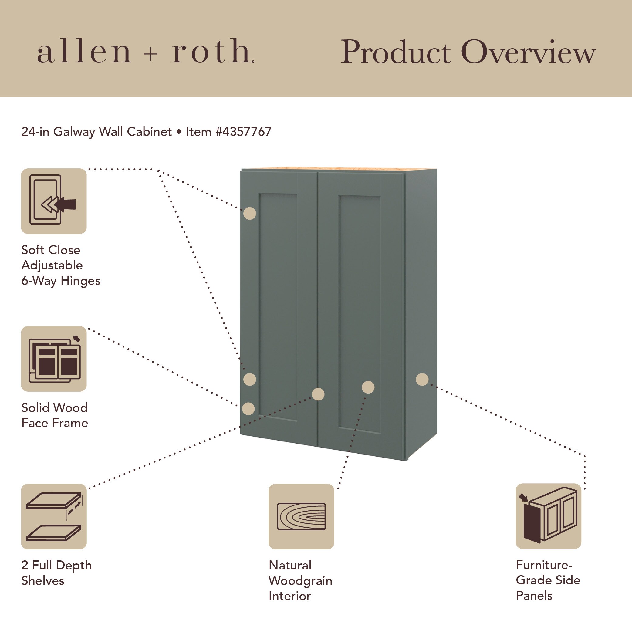 allen + roth 255GW Cabinets-Kitchen - View #12